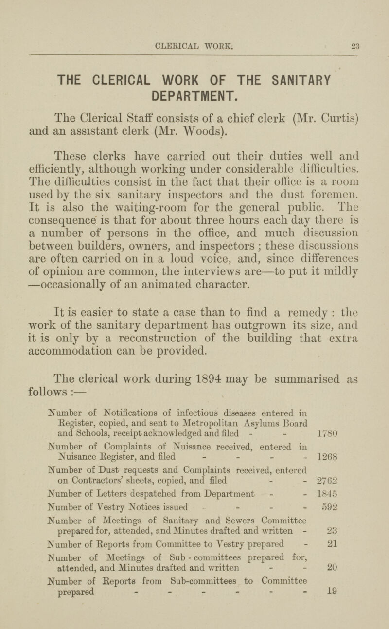 23 CLERICAL WORK. THE CLERICAL WORK OF THE SANITARY DEPARTMENT. The Clerical Staff consists of a chief clerk (Mr. Curtis) and an assistant clerk (Mr. Woods). These clerks have carried out their duties well and efficiently, although working under considerable difficulties. The difficulties consist in the fact that their office is a room used by the six sanitary inspectors and the dust foremen. It is also the waiting.room for the general public. The consequence is that for about three hours each day there is a number of persons in the office, and much discussion between builders, owners, and inspectors ; these discussions are often carried on in a loud voice, and, since differences of opinion are common, the interviews are—to put it mildly —occasionally of an animated character. It is easier to state a case than to find a remedy: the work of the sanitary department has outgrown its size, and it is only by a reconstruction of the building that extra accommodation can be provided. The clerical work during 1894 may be summarised as follows:— Number of Notifications of infectious diseases entered in Register, copied, and sent to Metropolitan Asylums Board and Schools, receipt acknowledged and filed 1780 Number of Complaints of Nuisance received, entered in Nuisance Register, and filed 1268 Number of Dust requests and Complaints received, entered on Contractors' sheets, copied, and filed 2762 Number of Letters despatched from Department 1845 Number of Vestry Notices issued 592 Number of Meetings of Sanitary and Sewers Committee prepared for, attended, and Minutes drafted and written 23 Number of Eeports from Committee to Vestry prepared 21 Number of Meetings of Sub . committees prepared for, attended, and Minutes drafted and written 20 Number of Reports from Sub.committees to Committee prepared 19