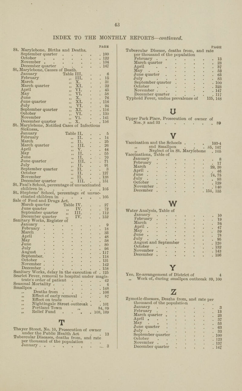 43 INDEX TO THE MONTHLY REPORTS—continued. page St. Marylebone, Births and Deaths. September quarter100 October122 November134 December quarter147 St. Marylebone, Causes of Death. January Table III6 February ,, III15 March „ X. 31 March quarter ,, XI32 April „ VI. 45 May „ VI. 58 June „ X. 76 June quarter ,, XI. 116 July „ VI. .94 September quarter ,, XI. 116 October VI. 130 November ,, VI. 141 December quarter X. 156 St. Marylebone, Notified Cases of Infectious Sickness. January Table II. 5 February „ II. 14 March „ II.25 March quarter ,, III. 26 April „ V. . 44 May ,, II. 55 June „ II. 70 June quarter ,, III. 71 July „ II. 91 September quarter ,, II. 3 October ,, II. 127 November ,, II. 138 December quarter ,, III. 151 St. Paul's School, percentage of unvaccinated children in 105 St. Stephens' School, percentage of unvac cinated children in105 Sale of Food and Drugs Act. March quarter Table IV. 27 June quarter „ IV.72 September quarter ,, III. 112 December quarter ,, IV. 152 Sanitary Works, Register of January9 February18 March33 April48 May 58 June 80 July 96 August117 September.118 October131 November142 December158 Sanitary Works, delay in the execution of . 125 Scarlet Fever, removal to hospital under magis trate's order of patient42 Seasonal Mortality4 Smallpox148 Deaths from106 ,, Effect of early removal . 87 ,, Effect on tra ,, Nightingale Street outbreak 101 ,, Portland Town ,, 84, 89 ,, Relief Fund 108, 109 T Thayer Street, No. 10, Prosecution of owner under the Public Health Act . 13 Tubercular Diseases, deaths from, and rate per thousand of the population January 3 page Tubercular Disease, deaths from, and rate per thousand of the population February13 March quarter 23 April37 May . 53 June quarter63 July 83 September quarter100 October323 November 147 December quarter117 Typhoid Fever, undue prevalence of 135, 148 U Upper Park Place, Prosecution of owner of Nos..8and3389 V Vaccination and the Schools 103.4 ,, snd Smallpox 85, 107 ,, Neglect of in St. Marylebone .105 Vaccinations, Table of January8 February17 March29, 30 April16 June74, 75 July93 October129 November140 December154, 155 W Water Analysis, Table of January10 February19 March34 April47 May59 June78 July95 August and September 120 October132 November 143 December156 Y Yeo, Re.arrangement of District of 4 ,, Work of, during smallpox outbreak 89, 100 Z Zymotic diseases, Deaths from, and rate per thousand of the population January3 February13 March quarter23 April37 May53 June quarter63 July33 September quarter100 October123 November137 December quarter 147