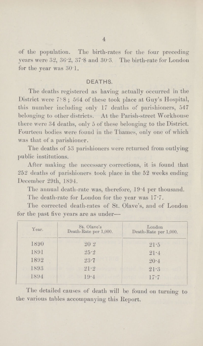 4 of the population. The birth-rates for the four preceding years were 32, 36.2, 37.8 and 30.3. The birth-rate for London for the year was 30.1. DEATHS. The deaths registered as having actually occurred in the District were 7.8; 564 of these took place at Guy's Hospital, this number including only 17 deaths of parishioners, 547 belonging to other districts. At the Parish-street Workhouse there were 34 deaths, only 5 of these belonging to the District. Fourteen bodies were found in the Thames, only one of which was that of a parishioner. The deaths of 53 parishioners were returned from outlying public institutions. After making the necessary corrections, it is found that 252 deaths of parishioners took place in the 52 weeks ending December 29th, 1894. The annual death-rate was, therefore, 19.4 per thousand. The death-rate for London for the year was 17.7. The corrected death-rates of St. Olave's, and of London for the past five years are as under— Year. St. Olave's Death-Rate per 1,000. London Death-Rate per 1,000. 1890 20.2 21.5 1891 25.2 21.4 1892 23.7 20.4 1893 21.2 21.3 1894 19.4 17.7 1 he detailed causes of death will be found on turning: to the various tables accompanying this Report.