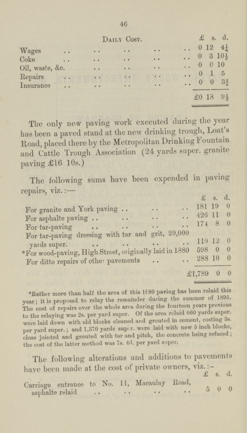 46 Daily Cost. £. s. d. Wages 0 12 4¼ Coke 0 3 10½ Oil, waste, &c. 0 0 10 Repairs 0 1 5 Insurance 0 0 3¾ £0 18 9½ The only new paving work executed during the year has been a paved stand at the new drinking trough, Loat's lload, placed there by the Metropolitan Drinking Fountain and Cattle Trough Association (24 yards super, granite paving £16 10s.) The following sums have been expended in paving repairs, viz.:— £ s. d. For granite and York paving 181 19 0 For asphalte paving 426 11 0 For tar-paving 174 8 0 For tar-paving dressing with tar and grit, 29,000 yards super. 119 12 0 *For wood-paving, Iligh Street, originally laid in 1880 598 0 0 For ditto repairs of other pavements 288 10 0 £1,789 0 0 *Rather more than half the area of this If 80 paving has been relaid this year; it is proposed to relay the remainder during the summer of 1895. The cost of repairs over the whole area during the fourteen years previous to the relaying was 2s. per yard super. Of the area relaid 660 yards super, were laid down with old blocks cleaned and grouted in cement, costing 3s. per yard super.; and 1,370 yards supt r. were laid with new 5 inch blocks, close jointed and grouted with tar and pitch, the concrete being refaced; the cost of the latter method was 7s. 4d. per yard s iper. The following alterations and additions to pavements have been made at the cost of private owners, viz. £ s. d. Carriage entrance to No. 11, Macaulay Road, asphalte relaid 5 0 0