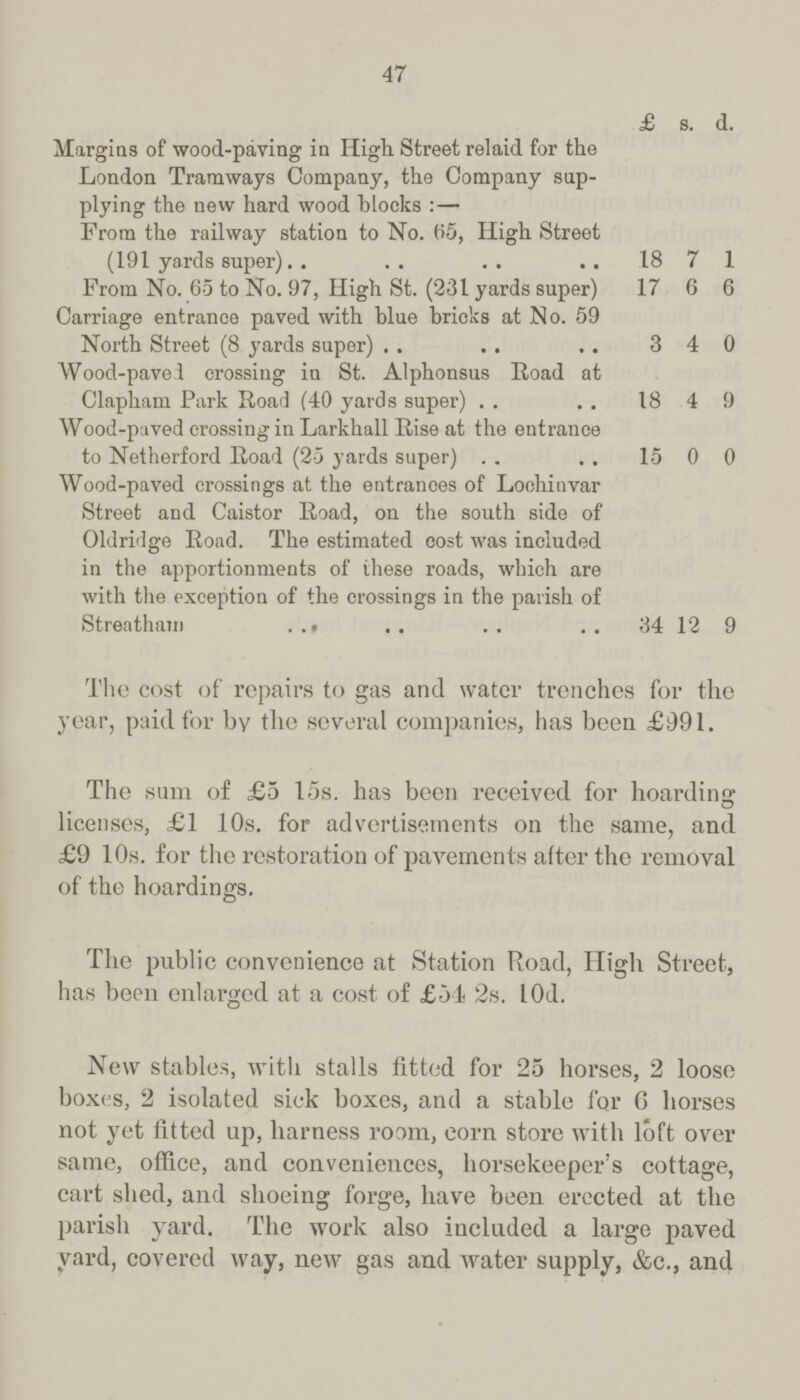 47 Margins of wood-paving in High Street relaid for the London Tramways Company, the Company sup plying the new hard wood blocks:— £ s. d. From the railway station to No. 65, High Street (191 yards super) 18 7 1 From No. 65 to No. 97, High St. (231 yards super) 17 6 6 Carriage entrance paved with blue bricks at No. 59 North Street (8 yards super) 3 4 0 Wood-pavel crossing in St. Alphonsus Road at Clapham Park Road (40 yards super) 18 4 9 Wood-paved crossing in Larkhall Rise at the entrance to Netherford Road (25 yards super) 15 0 0 Wood-paved crossings at the entrances of Lochinvar Street and Caistor Road, on the south side of Oldridge Road. The estimated cost was included in the apportionments of ihese roads, which are with the exception of the crossings in the parish of Streatham 34 12 9 The cost of repairs to gas and water trenches for the year, paid for by the several companies, has been £991. The sum of £5 15s. has been received for hoarding licenses, £1 10s. for advertisements on the same, and £9 10s. for the restoration of pavements alter the removal of the hoardings. The public convenience at Station Road, High Street, has been enlarged at a cost of £54 2s. lOd. New stables, with stalls fitted for 25 horses, 2 loose boxes, 2 isolated sick boxes, and a stable for G horses not yet fitted up, harness room, corn store with loft over same, office, and conveniences, horsekeeper's cottage, cart shed, and shoeing forge, have been erected at the parish yard. The work also included a large paved yard, covered way, new gas and water supply, &c., and