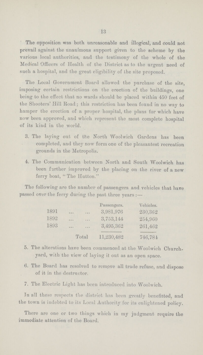13 The opposition was both unreasonable and illogical, and could not prevail against the unanimous support given to the scheme by the various local authorities, and the testimony of the whole of the Medical Officers of Health of the District as to the urgent need of such a hospital, and the great eligibility of the site proposed. The Local Government Board allowed the purchase of the site, imposing certain restrictions on the erection of the buildings, one being to the effect that no wards should be placed within 450 feet of the Shooters' Hill Road; this restriction has been found in no way to hamper the erection of a proper hospital, the plans for which have now been approved, and which represent the most complete hospital of its kind in tho world. 3. The laying out of the North Woolwich Gardens has been completed, and they now form one of the plcasantest recreation grounds in the Metropolis. 4. The Communication between North and South Woolwich has been f arther improved by the placing on the river of a new ferry boat, The Hutton. The following are the number of passengers and vehicles that have passed over the ferry during the past three years:— Passengers. Vehicles. 1891 3,981,976 230,362 1892 3,753,144 254,960 1893 3,495,362 261,462 Total 11,230,482 746,784 5. The alterations have been commenced at the Woolwich Church¬ yard, with the view of laying it out as an open space. 6. The Board has resolved to remove all trade refuse, and dispose of it in the destructor. 7. The Electric Light has been introduced into Woolwich. In all these respects the district has been greatly benefitted, and the town is indebted to its Local Authority for its enlightened policy. There are one or two things which in my judgment require the immediate attention of the Board.