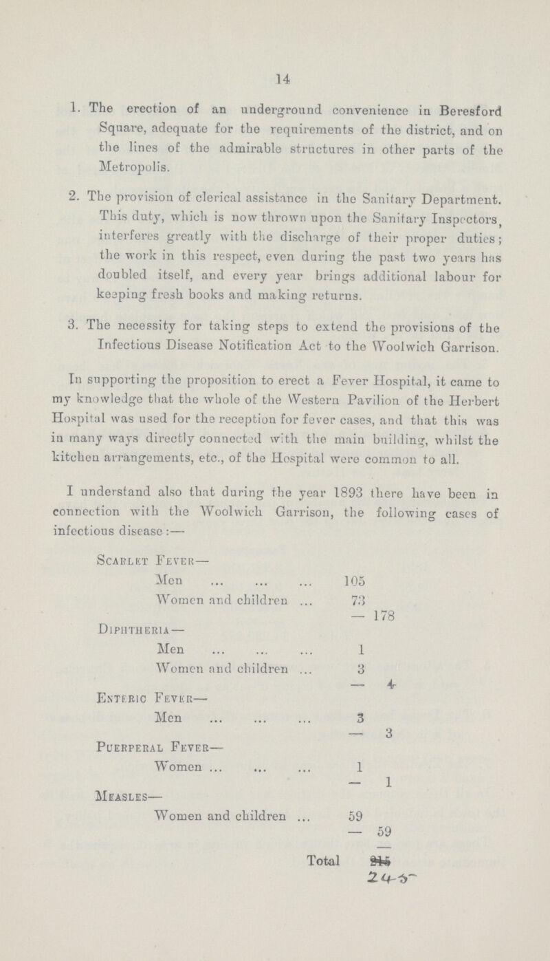 14 1. The erection of an underground convenience in Beresford Square, adequate for the requirements of tho district, and on the lines of the admirable structures in other parts of the Metropolis. 2. The provision of clerical assistance in the Sanitary Department. This duty, which is now thrown upon the Sanitary Inspectors, interferes greatly with the discharge of their proper duties; the work in this respect, even during the past two years has doubled itself, and every year brings additional labour for kesping fresh books and making returns. 3. The necessity for taking steps to extend the provisions of the Infectious Disease Notification Act to the Woolwich Garrison. In supporting the proposition to erect a Fever Hospital, it came to my knowledge that the whole of the Western Pavilion of the Herbert Hospital was used for the reception for fever cases, and that this was in many ways directly connected with the main building, whilst the kitchen arrangements, etc., of the Hospital wore common to all. I understand also that during the year 1893 there have been in connection with the Woolwich Garrison, the following eases of infectious disease:— Scarlet Fever— Men 105 Women and children 73 — 178 Diphtheria — Men 1 Women and children 3 — 4 Exteric Fever— Men 3 — 3 Puerperal Fever— Women 1 — 1 Measles— Women and children 59 — 59 Total 215 245