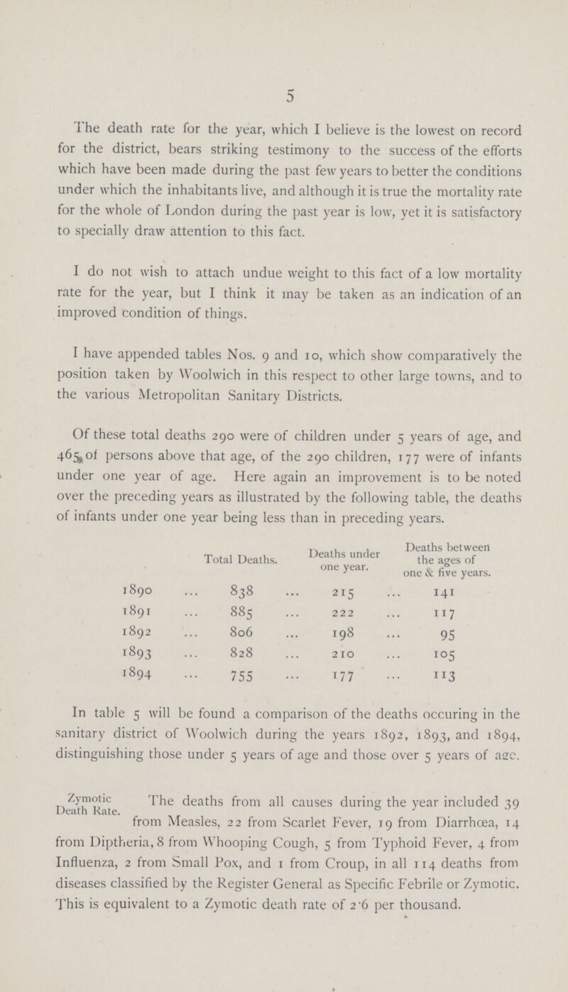 5 The death rate for the year, which I believe is the lowest on record for the district, bears striking testimony to the success of the efforts which have been made during the past few years to better the conditions under which the inhabitants live, and although it is true the mortality rate for the whole of London during the past year is low, yet it is satisfactory to specially draw attention to this fact. I do not wish to attach undue weight to this fact of a low mortality rate for the year, but I think it may be taken as an indication of an improved condition of things. I have appended tables Nos. 9 and 10, which show comparatively the position taken by Woolwich in this respect to other large towns, and to the various Metropolitan Sanitary Districts. Of these total deaths 290 were of children under 5 years of age, and 465 of persons above that age, of the 290 children, 177 were of infants under one year of age. Here again an improvement is to be noted over the preceding years as illustrated by the following table, the deaths of infants under one year being less than in preceding years. Total Deaths. Deaths under one year. Deaths between the ages of one & five years. 1890 838 215 141 1891 885 222 117 1892 806 198 95 1893 828 210 105 1894 755 177 113 In table 5 will be found a comparison of the deaths occuring in the sanitary district of Woolwich during the years 1892, 1893, and 1894, distinguishing those under 5 years of age and those over 5 years of age. Zymotic Death Rate. The deaths from all causes during the year included 39 from Measles, 22 from Scarlet Fever, 19 from Diarrhoea, 14 from Diptheria, 8 from Whooping Cough, 5 from Typhoid Fever, 4 from Influenza, 2 from Small Pox, and 1 from Croup, in all 114 deaths from diseases classified by the Register General as Specific Febrile or Zymotic. This is equivalent to a Zymotic death rate of 2.6 per thousand.
