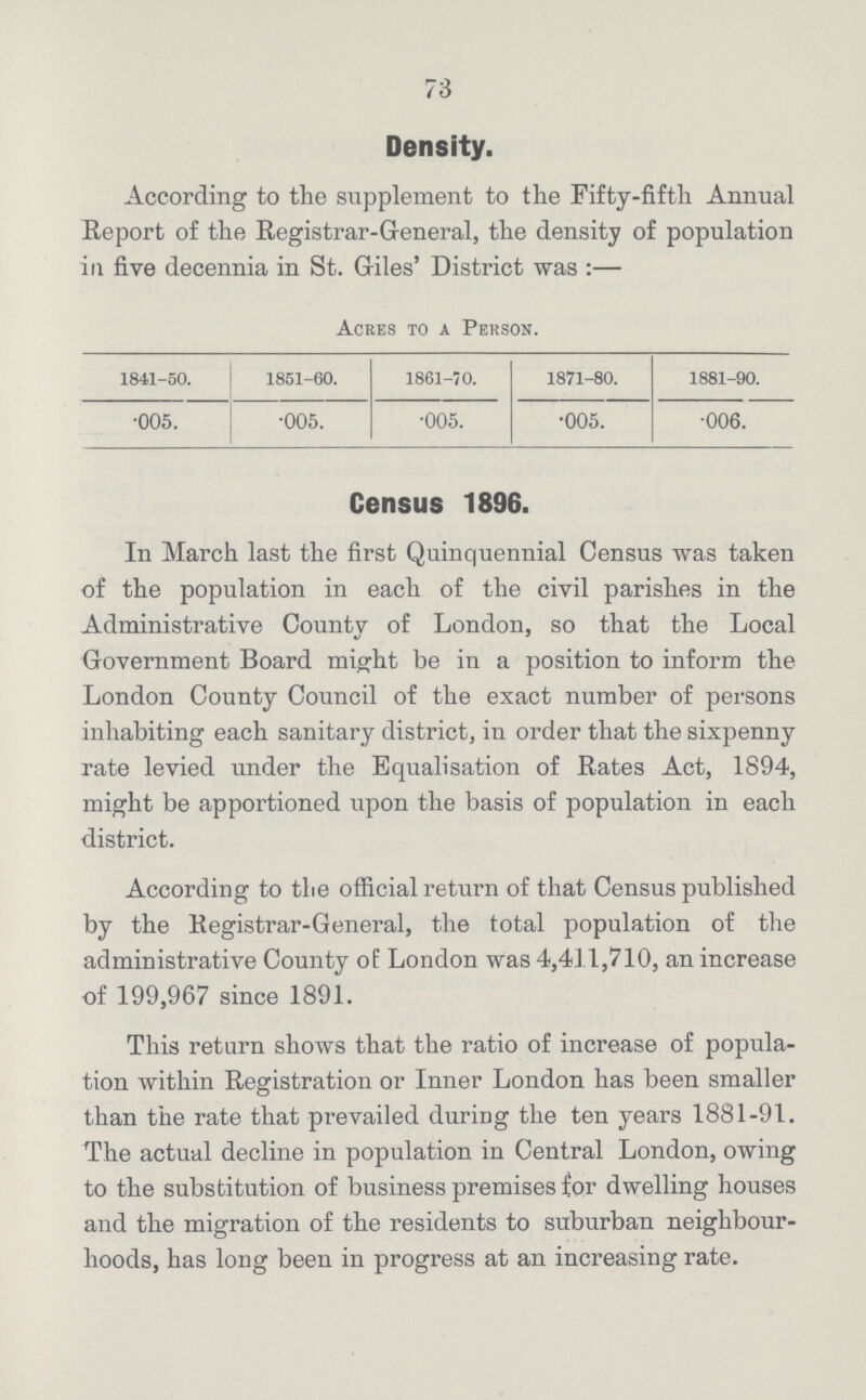 73 Density. According to the supplement to the Fifty-fifth Annual Report of the Registrar-General, the density of population in five decennia in St. Giles' District was:— Acres to a Person. 1841-50. 1851-60. 1861-70. 1871-80. 1881-90. •005. .005. .005. .005. 006. Census 1896. In March last the first Quinquennial Census was taken of the population in each of the civil parishes in the Administrative County of London, so that the Local Government Board might be in a position to inform the London County Council of the exact number of persons inhabiting each sanitary district, in order that the sixpenny rate levied under the Equalisation of Rates Act, 1894, might be apportioned upon the basis of population in each district. According to the official return of that Census published by the Registrar-General, the total population of the administrative County of London was 4,411,710, an increase of 199,967 since 1891. This return shows that the ratio of increase of popula tion within Registration or Inner London has been smaller than the rate that prevailed during the ten years 1881-91. The actual decline in population in Central London, owing to the substitution of business premises for dwelling houses and the migration of the residents to suburban neighbour hoods, has long been in progress at an increasing rate.