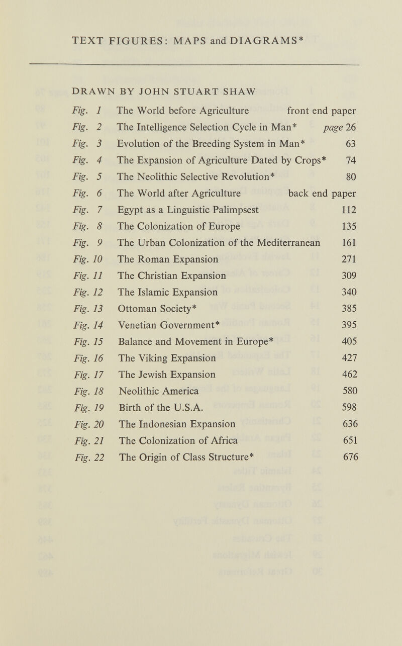 TEXT FIGURES: MAPS and DIAGRAMS * DRAWN BY JOHN STUART SHAW