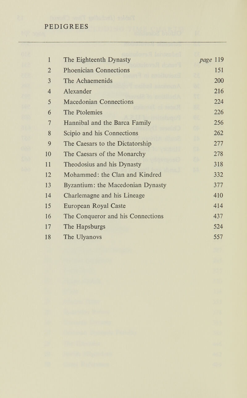 PEDIGREES 1 The Eighteenth Dynasty page 119 2 Phoenician Connections 151 3 The Achaemenids 200 4 Alexander 216 5 Macedonian Connections 224 6 The Ptolemies 226 7 Hannibal and the Barca Family 256 8 Scipio and his Connections 262 9 The Caesars to the Dictatorship 277 10 The Caesars of the Monarchy 278 11 Theodosius and his Dynasty 318 12 Mohammed: the Clan and Kindred 332 13 Byzantium: the Macedonian Dynasty 377 14 Charlemagne and his Lineage 410 15 European Royal Caste 414 16 The Conqueror and his Connections 437 17 The Hapsburgs 524 18 The Ulyanovs 557