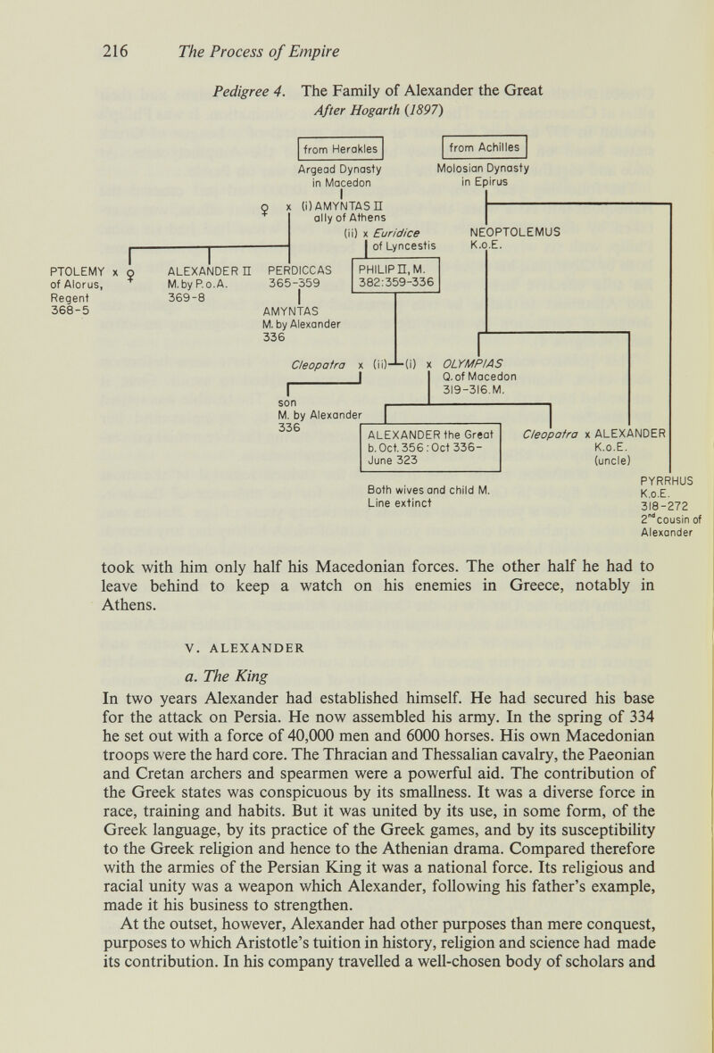 216 The Process of Empire Pedigree 4. The Family of Alexander the Great After Hogarth (1897) from Herakles from Achilles PTOLEMY of Alorus, Regent 368-5 Argead Dynasty in Macedón I (DAMYNTASn ally of Athens (ii) X Euridice I of Lyncestis Molosian Dynasty in Epirus NEOPTOLEMUS K.o.E. ALEXANDER П M. by P.O.A. 369-8 PERDICCAS 365-359 I AMYNTAS M. by Alexander 336 Cleopatra PHILIP n,M. 382:359-336 ii)-^-(i) X son M. by Alexander 336 OLYI^PIAS Q. of Macedón 319-316.M, ALEXANDER the Great b. Oct. 356; Oct 336- June 323 Cleopatra x ALEXANDER K.o.E. (uncle) Both wives and child M. Line extinct PYRRHUS K.o.E. 318-272 2''cousin of Alexander took with him only half his Macedonian forces. The other half he had to leave behind to keep a watch on his enemies in Greece, notably in Athens. V. ALEXANDER a. The King In two years Alexander had established himself. He had secured his base for the attack on Persia. He now assembled his army. In the spring of 334 he set out with a force of 40,000 men and 6000 horses. His own Macedonian troops were the hard core. The Thracian and Thessalian cavalry, the Paeonian and Cretan archers and spearmen were a powerful aid. The contribution of the Greek states was conspicuous by its smallness. It was a diverse force in race, training and habits. But it was united by its use, in some form, of the Greek language, by its practice of the Greek games, and by its susceptibility to the Greek religion and hence to the Athenian drama. Compared therefore with the armies of the Persian King it was a national force. Its religious and racial unity was a weapon which Alexander, following his father's example, made it his business to strengthen. At the outset, however, Alexander had other purposes than mere conquest, purposes to which Aristotle's tuition in history, religion and science had made its contribution. In his company travelled a well-chosen body of scholars and