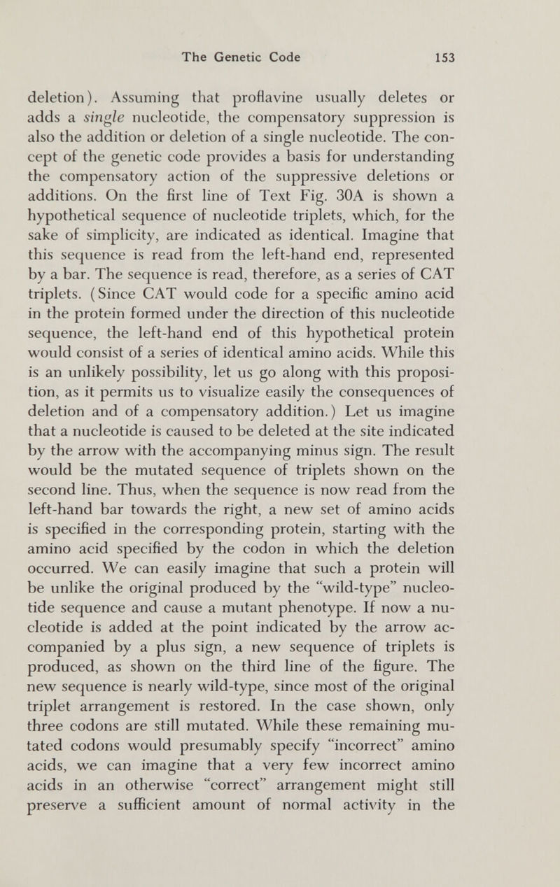The Genetic Code 153 deletion). Assuming that proflavine usually deletes or adds a single nucleotide, the compensatory suppression is also the addition or deletion of a single nucleotide. The con¬ cept of the genetic code provides a basis for understanding the compensatory action of the suppressive deletions or additions. On the first line of Text Fig. 30A is shown a hypothetical sequence of nucleotide triplets, which, for the sake of simplicity, are indicated as identical. Imagine that this sequence is read from the left-hand end, represented by a bar. The sequence is read, therefore, as a series of CAT triplets. (Since CAT would code for a specific amino acid in the protein formed under the direction of this nucleotide sequence, the left-hand end of this hypothetical protein would consist of a series of identical amino acids. While this is an unlikely possibility, let us go along with this proposi¬ tion, as it permits us to visualize easily the consequences of deletion and of a compensatory addition. ) Let us imagine that a nucleotide is caused to be deleted at the site indicated by the arrow with the accompanying minus sign. The result would be the mutated sequence of triplets shown on the second line. Thus, when the sequence is now read from the left-hand bar towards the right, a new set of amino acids is specified in the corresponding protein, starting with the amino acid specified by the codon in which the deletion occurred. We can easily imagine that such a protein will be unlike the original produced by the wild-type nucleo¬ tide sequence and cause a mutant phenotype. If now a nu¬ cleotide is added at the point indicated by the arrow ac¬ companied by a plus sign, a new sequence of triplets is produced, as shown on the third line of the figure. The new sequence is nearly wild-type, since most of the original triplet arrangement is restored. In the case shown, only three codons are still mutated. While these remaining mu¬ tated codons would presumably specify incorrect amino acids, we can imagine that a very few incorrect amino acids in an otherwise correct arrangement might still preserve a sufficient amount of normal activity in the