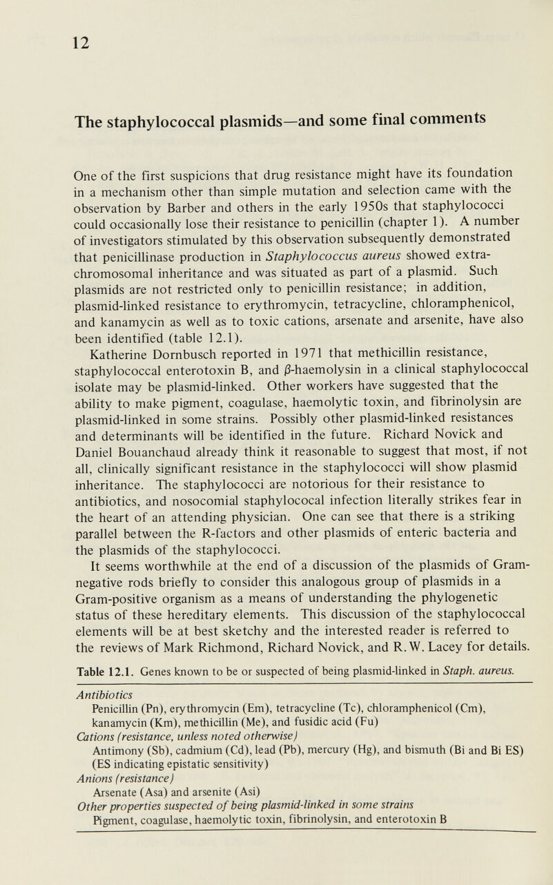 12 The staphylococcal plasmids—and some final comments One of the first suspicions that drug resistance might have its foundation in a mechanism other than simple mutation and selection came with the observation by Barber and others in the early 1950s that staphylococci could occasionally lose their resistance to penicillin (chapter 1 ). A number of investigators stimulated by this observation subsequently demonstrated that penicillinase production in Staphylococcus aureus showed extra- chromosomal inheritance and was situated as part of a plasmid. Such plasmids are not restricted only to penicillin resistance; in addition, plasmid-linked resistance to erythromycin, tetracycline, chloramphenicol, and kanamycin as well as to toxic cations, arsenate and arsenite, have also been identified (table 12.1). Katherine Dornbusch reported in 1971 that methicillin resistance, staphylococcal enterotoxin B, and ß-haemolysin in a clinical staphylococcal isolate may be plasmid-linked. Other workers have suggested that the ability to make pigment, coagulase, haemolytic toxin, and fibrinolysin are plasmid-linked in some strains. Possibly other plasmid-linked resistances and determinants will be identified in the future. Richard Novick and Daniel Bouanchaud already think it reasonable to suggest that most, if not all, clinically significant resistance in the staphylococci will show plasmid inheritance. The staphylococci are notorious for their resistance to antibiotics, and nosocomial staphylococal infection literally strikes fear in the heart of an attending physician. One can see that there is a striking parallel between the R-factors and other plasmids of enteric bacteria and the plasmids of the staphylococci. It seems worthwhile at the end of a discussion of the plasmids of Gram- negative rods briefly to consider this analogous group of plasmids in a Gram-positive organism as a means of understanding the phylogenetic status of these hereditary elements. This discussion of the staphylococcal elements will be at best sketchy and the interested reader is referred to the reviews of Mark Richmond, Richard Novick, and R. W. Lacey for details. Table 12.1. Genes known to be or suspected of being plasmid-linked in Staph, aureus. Antibiotics Penicillin (Pn), erythromycin (Em), tetracycline (Tc), chloramphenicol (Cm), kanamycin (Km), methicillin (Me), and fusidic acid (Fu) Cations (resistance, unless noted otherwise) Antimony (Sb), cadmium (Cd), lead (Pb), mercury (Hg), and bismuth (Bi and Bi ES) (ES indicating epistatic sensitivity) Anions (resistance) Arsenate (Asa) and arsenite (Asi) Other properties suspected of being plasmid-linked in some strains Rgment, coagulase, haemolytic toxin, fibrinolysin, and enterotoxin В