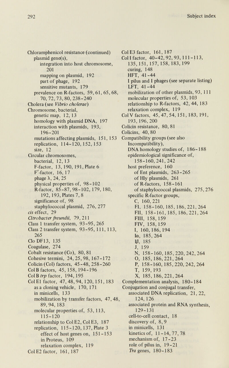 292 Subject index CMoramphenicol resistance (continued) plasmid gene(s), integration into host chromosome, 201 mapping on plasmid, 192 part of phage, 192 sensitive mutants, 179 prevalence on R-factors, 59, 61, 65, 68, 70, 72,73,80, 238-240 Cholera (see Vibrio cholerae) Chromosome, bacterial, genetic map, 12,13 homology with plasmid DNA, 197 interaction with Plasmids, 193, 196-201 mutations affecting plasmids, 151, 153 replication, 114-120,152,153 size, 12 Circular chromosomes, bacterial, 12, 13 F-factor, 13, 190, 191, Plate 6 F'-factor, 16, 17 phage X, 24, 25 physical properties of, 98-102 R-factor, 85-87,98-102,179,180, 192,193, Plates 7, 8 significance of, 98 staphylococcal plasmid, 276, 277 eis effect, 29 Gtrobacter freundii, 79, 211 Class 1 transfer system, 93-95, 265 Class 2 transfer system, 93-95, 111, 113, 265 CI0DFI3, 135 Coagulase, 274 Cobalt resistance (Co), 80, 81 Cohesive termini, 24, 25, 98, 167-172 Colicin (Col) factors, 45-48, 258-260 ColB factors, 45, 158, 194-196 Col В trp factor, 194, 195 Col El factor, 47,48,94, 120, 151, 183 as a cloning vehicle, 170, 171 in minicells, 133 mobilization by transfer factors, 47, 48, 89,94, 183 molecular properties of, 53, 113, 115-120 relationship to Col E2, Col E3, 187 replication, 115-120,137, Plate 3 effect of host genes on, 151-153 in Proteus, 109 relaxation complex, 119 Col E2 factor, 161, 187 Col E3 factor, 161,187 Col I factor, 40-42,92,93,111-113, 135,151,157, 158, 183, 199 curing, 148 HFT, 41-44 I pilus and I phages (see separate Usting) LFT, 41-44 mobilization of other plasmids, 93, 111 molecular properties of, 53,103 relationship to R-factors, 42, 44, 183 relaxation complex, 119 Col V factors, 45,47,54, 151, 183, 191, 193,196,200 Cohcin resistance, 80, 81 Colicins, 40, 80 Compatibility groups (see also Incompatibility), DNA homology studies of, 186-188 epidemiological significance of, 158-160,241,242 host preference, 160 of Ent plasmids, 263 -265 of Hly plasmids, 261 of R-factors, 158-161 of staphylococcal plasmids, 275,276 specific R-factor groups, C, 160,221 FI, 158-160, 185, 186,221,264 FII, 158-161, 185, 186,221,264 Fill, 158,159 FIV, 158,159 I, 160,186,194 la, 185,264 iß, 185 J, 159 N, 158-160,185,220,242,264 0,185,186,221,264 P, 158-160,185,220,242,264 T, 159,193 X, 185,186,221,264 Complementation analysis, 180-184 Conjugation and conjugal transfer, associated DNA rephcation, 21,22, 124,126 associated protein and RNA synthesis, 129-131 cell-to-cell contact, 18 discovery of, 8,9 in minicells, 131 kinetics of, 11-14,77,78 mechanism of, 17-23 role of pilus in, 19-21 Гга genes, 180-183