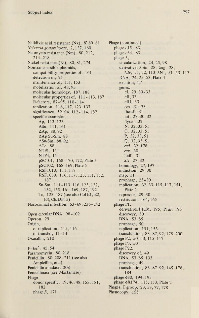 Subject index 297 Nalidixic acid resistance (Nx), 8^ 80, 81 Neisseria gonorrhoeae, 2, 137, 160 Neomycin resistance (Nm), 80, 212, 214-218 Nickel resistance (Ni), 80, 81, 274 Nontransmissible plasmids, compatibility properties of, 161 detection of, 91 maintenance of, 151,153 mobilization of, 48, 93 molecular homology, 187,188 molecular properties of, 111 -113, 187 R-factors, 87-95,110-114 replication, 116,117,123,137 significance, 52,94, 112-114,187 specific examples, Ap, 113, 123 ASu, 111, 161 ДАр, 88,92 ДАр Su-Sm, 88 Д5и-8т, 88,92 ДТс, 88 NTPl, 111 NTP4, 111 pSClOl, 168-170,172, Plate 5 pSC102, 168, 169, Plate 5 RSFlOlO, 111, 117 RSF1030, 116,117,123,151,152, 187 Su-Sm, 111-113, 116, 123, 132, 152,155,161, 169, 187, 192 Tc, 123, 187 (see also Col El, E2, E3,CloDF13) Nosocomial infection, 63-69, 236-242 Open circular DNA, 98-102 Operon, 29 Origin, of replication, 115, 116 of transfer, 11-14 Oxacillin, 210 ?-lac*, 45, 54 Paramomycin, 80,218 Penicillin, 80, 208-211 (see also Ampicillin, etc.) Penicillin amidase, 208 Penicillinase (see /3-lactamase) Phage donor specific, 19,46,48,153,181, 182 phage171 Phage (continued) phage 6l5, 83 phage б34, 83 phage X, circularization, 24, 25, 98 derivatives Xbio, 28; Mg, 28; Idv, 51, 52, 113;XN, 51-53, 113 DNA, 24, 25, 53, Plate 4 excision, 27 genes: cl, 29,30-33 cll, 33 cIII, 33 ero, 31-33 'head', 31 int, 27,30,32 'lysis', 32 N, 32, 33,51 O, 32,33,51 P, 32,33,51 Q, 32,33,51 red, 32, 178 rex, 30 'tail', 31 xis, 27, 32 homology, 27, 197 induction, 29, 30 map, 31 prophage, 25-30 replication, 32,33,115,117,151, Plate 2 repressor, 29, 30 restriction, 164,165 phage PI, derivatives PI CM, 195; Pldl, 195 discovery, 50 DNA, 53,85 prophage, 50 replication, 151,153 transduction, 83-87,92,178,200 phage P2, 50-53, 115, 117 phage P3, 50 phage P22, discovery of, 49 DNA, 53,85, 133 prophage, 49 transduction, 83-87,92,145,178, 184 phage 080, 194, 195 phage 0X174, 115, 153, Plate 2 Phages, T group, 23, 53, 77, 178 Phenocopy, 155