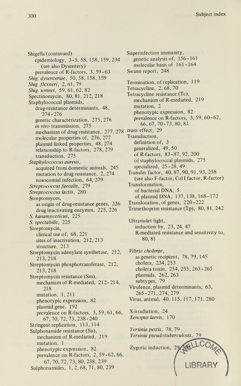 300 Subject index Shigella (continued) epidemiology, 3-5, 58, 158, 159,234 (see also Dysentery) prevalence of R-factors, 3,59-63 Shig. dysentehae, 50, 58, 158, 159 Shig. flexneri, 2, 61, 79 Shig. sonnei, 59, 61, 62, 82 Spectinomycin, 80,81,212,218 Staphylococcal plasmids, drug-resistance determinants, 48, 274-276 genetic characterization, 275,276 in vivo transmission, 275 mechanism of drug resistance, 277, 278 molecular properties of, 276, 277 plasmid linked properties, 48, 274 relationship to R-factors, 278, 279 transduction, 275 Staphylococcus aureus, acquired from domestic animals, 245 mutation to drug resistance, 2, 274 nosocomial infection, 64, 279 Streptococcus faecalis, 279 Streptococcus lactis, 280 Streptomyces, as origin of drug-resistance genes, 226 drug inactivating enzymes, 225, 226 S. kanamyceticus, 225 S. s pec ta bilis, 225 Streptomycin, clinical use of, 68,221 sites of inactivation, 212,213 structure, 213 Streptomycin adenylate synthetase, 212, 213,218 Streptomycin phosphotransferase, 212, 213,218 Streptomycin resistance (Sm), mechanism of R-mediated, 212-214, 218 mutation, 1,211 phenotypic expression, 82 plasmid gene, 192 prevalence on R-factors, 3, 59, 61, 66, 67,70,72,73,238-240 Stringent replication, 113, 114 Sulphonamide resistance (Su), mechanism of R-mediated, 219 mutation, 1 phenotypic expression, 82 prevalence on R-factors, 2, 59-62, 66, 67,70,72,73, 80,238,239 Sulphonamides, 1,2,68,71,80,239 Superinfection immunity, genetic analysis of, 156-161 molecular basis of 161 -164 Swann report, 248 Termination, of replication, 119 Tetracycline, 2, 68, 70 Tetracycline resistance (Tc), mechanism of R-mediated, 219 mutation, 2 phenotypic expression, 82 prevalence on R-factors, 3, 59, 60-62, 66,67,70-73,80,81 trans effect, 29 Transduction, definition of, 3 generalized, 49, 50 of R-factors, 83-87,92,200 of staphylococcal plasmids, 275 specialized, 25-28,49 Transfer factor, 40, 87, 90, 91, 93, 258 (see also F-factor, Coll factor, R-factor) Transformation, of bacterial DNA, 5 of plasmid DNA, 137,138,168-172 Translocation, of genes, 220-222 Trimethoprim resistance (Tp), 80, 81, 242 Ultraviolet light, induction by, 23, 24, 47 R-mediated resistance and sensitivity to, 80, 81 Vibrio cholerae, as genetic recipient, 78, 79, 145 cholera, 234, 253 cholera toxin, 254,255,263-265 plasmids, 262, 263 subtypes, 79 Virulence, plasmid determinants, 63, 265-271,274, 279 Virus, animal, 40, 115, 117, 171, 280 X-irradiation, 24 Xeno pus laevis, 170 Yersinia pestis, 78,79 Yersinia pseudotuberculosis, 79 Zygotic induction, LIBRARY