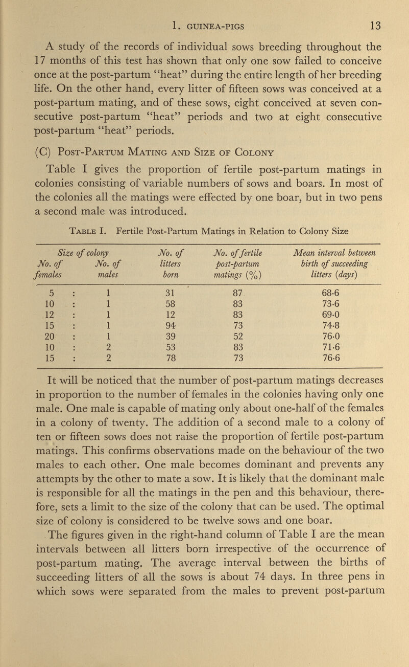 1. guinea-pigs 13 A study of the records of individual sows breeding throughout the 17 months of this test has shown that only one sow failed to conceive once at the post-partum heat during the entire length of her breeding life. On the other hand, every litter of fifteen sows was conceived at a post-partum mating, and of these sows, eight conceived at seven con¬ secutive post-partum heat periods and two at eight consecutive post-partum heat periods. (C) Post-Partum Mating and Size of Colony Table I gives the proportion of fertile post-partum matings in colonies consisting of variable numbers of sows and boars. In most of the colonies all the matings were effected by one boar, but in two pens a second male was introduced. Table I. Fertile Post-Partum Matings in Relation to Colony Size It will be noticed that the number of post-partum matings decreases in proportion to the number of females in the colonies having only one male. One male is capable of mating only about one-half of the females in a colony of twenty. The addition of a second male to a colony of ten or fifteen sows does not raise the proportion of fertile post-partum matings. This confirms observations made on the behaviour of the two males to each other. One male becomes dominant and prevents any attempts by the other to mate a sow. It is likely that the dominant male is responsible for all the matings in the pen and this behaviour, there¬ fore, sets a limit to the size of the colony that can be used. The optimal size of colony is considered to be twelve sows and one boar. . The figures given in the right-hand column of Table I are the mean intervals between all litters born irrespective of the occurrence of post-partum mating. The average interval between the births of succeeding litters of all the sows is about 74 days. In three pens in which sows were separated from the males to prevent post-partum