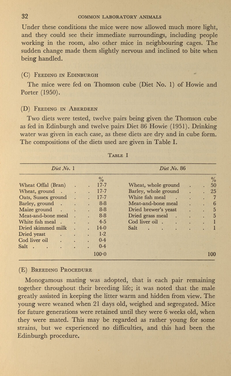 32 common laboratory animals Under these conditions the mice were now allowed much more light, and they could see their immediate surroundings, including people working in the room, also other mice in neighbouring cages. The sudden change made them slightly nervous and inclined to bite when being handled. (C) Feeding in Edinburgh The mice were fed on Thomson cube (Diet No. 1) of Howie and Porter (1950). (D) Feeding in Aberdeen Two diets were tested, twelve pairs being given the Thomson cube as fed in Edinburgh and twelve pairs Diet 86 Howie (1951). Drinking water was given in each case, as these diets are dry and in cube form. The compositions of the diets used are given in Table I. Table I (E) Breeding Procedure Monogamous mating was adopted, that is each pair remaining together throughout their breeding life; it was noted that the male greatly assisted in keeping the litter warm and hidden from view. The young were weaned when 21 days old, weighed and segregated. Mice for future generations were retained until they were 6 weeks old, when they were mated. This may be regarded as rather young for some strains, but we experienced no difficulties, and this had been the Edinburgh procedure.