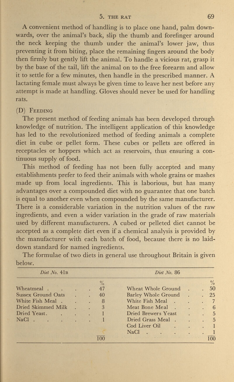 5. the rat 69 A convenient method of handling is to place one hand, palm down¬ wards, over the animal's back, slip the thumb and forefinger around the neck keeping the thumb under the animal's lower jaw, thus preventing it from biting, place the remaining fingers around the body then firmly but gently lift the animal. To handle a vicious rat, grasp it by the base of the tail, lift the animal on to the free forearm and allow it to settle for a few minutes, then handle in the prescribed manner. A lactating female must always be given time to leave her nest before any attempt is made at handling. Gloves should never be used for handling rats. (D) Feeding The present method of feeding animals has been developed through knowledge of nutrition. The intelligent application of this knowledge has led to the revolutionized method of feeding animals a complete diet in cube or pellet form. These cubes or pellets are offered in receptacles or hoppers which act as reservoirs, thus ensuring a con¬ tinuous supply of food. This method of feeding has not been fully accepted and many establishments prefer to feed their animals with whole grains or mashes made up from local ingredients. This is laborious, but has many advantages over a compounded diet with no guarantee that one batch is equal to another even when compounded by the same manufacturer. There is a considerable variation in the nutrition values of the raw ingredients, and even a wider variation in the grade of raw materials used by different manufacturers. A cubed or pelleted diet cannot be accepted as a complete diet even if a chemical analysis is provided by the manufacturer with each batch of food, because there is no laid- down standard for named ingredients. The formulae of two diets in general use throughout Britain is given below.