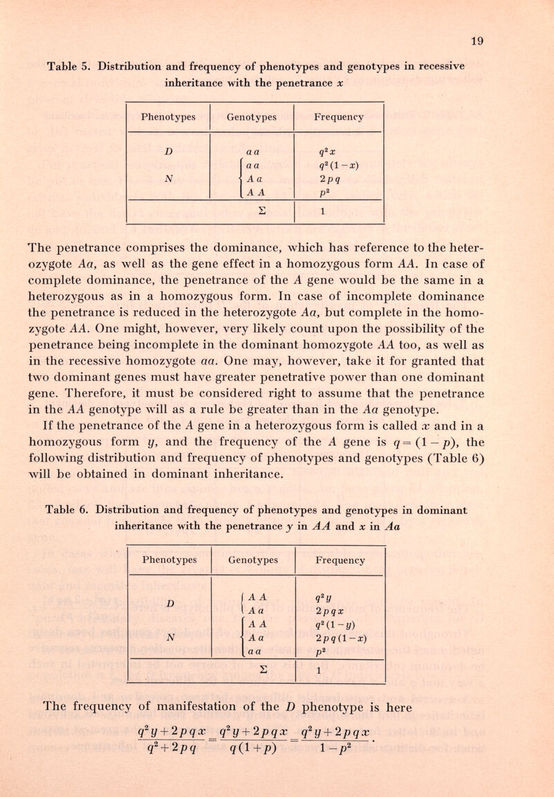 19 Table 5. Distribution and frequency of phenotypes and genotypes in recessive inheritance with the penetrance x The penetrance comprises the dominance, which has reference to the heter¬ ozygote Aa, as well as the gene effect in a homozygous form AA. In case of complete dominance, the penetrance of the A gene would be the same in a heterozygous as in a homozygous form. In case of incomplete dominance the penetrance is reduced in the heterozygote Aa, but complete in the homo¬ zygote AA. One might, however, very likely count upon the possibility of the penetrance being incomplete in the dominant homozygote AA too, as well as in the recessive homozygote aa. One may, however, take it for granted that two dominant genes must have greater penetrative power than one dominant gene. Therefore, it must be considered right to assume that the penetrance in the AA genotype will as a rule be greater than in the Aa genotype. If the penetrance of the A gene in a heterozygous form is called x and in a homozygous form y, and the frequency of the A gene is q= (1 — p), the following distribution and frequency of phenotypes and genotypes (Table 6) will be obtained in dominant inheritance. Table 6. Distribution and frequency of phenotypes and genotypes in dominant inheritance with the penetrance y in AA and x in Aa The frequency of manifestation of the D phenotype is here q^y + 2pqx __ q^y + 2pqx _q^y + 2pqx q^ + 2pq ~ д(1+р) ~ l-p'