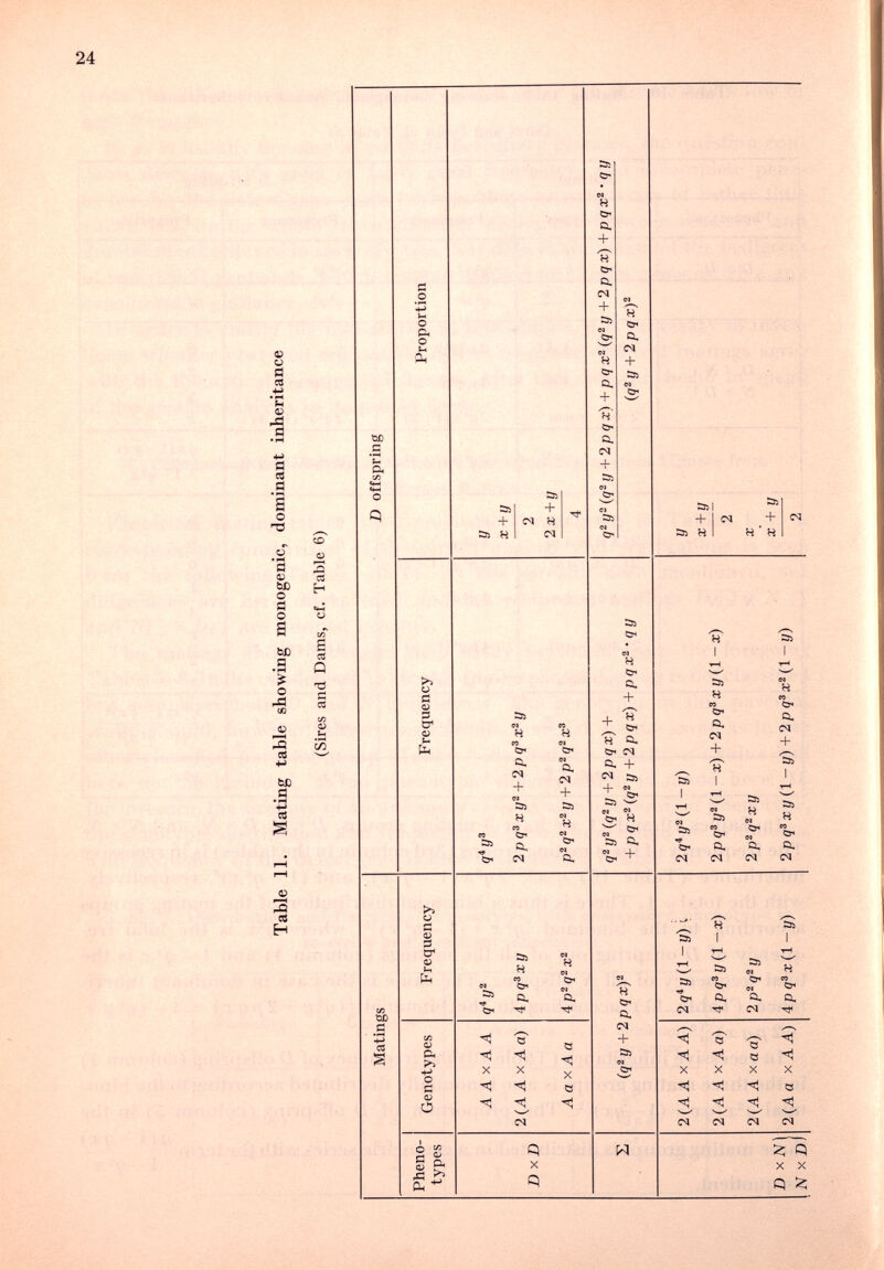 24 О d CS •M • нн h v Л a ä c« d a о ТЗ a и ьс о й о а bD .9 о Л со 13 л ьс d ,4 ев H со о Л й Н £ <л Q тз fi л со fi о о О ;н Рн tao С о Cl g fi CP- о u< >> о о; fi Q> и* tiD .S ■§ S Qi i>ï О fi a> О о 5Л Is Он + £л H Ä + H CSI Ä M H CS G, СЯ + d Ä H w 0^ Cl. H 04 Q, Ci + ir> M H N 0^ N Q. •< X 'i! Ö •< X w с X Ö q X Q Ä &■ N H Q, + 1? &• Q, C^l + M йг о H &• Q, + y—. H 0^ a, c<i + =Ä H 0^ Q, CSI + SD Ö5 «4 H Ci, + /•-v + ^ H û, í> (N a + <N Ö5 + &> w H еГ' ^ Ä Cl. « _}_ H çr« о, (M + W =Л| + Ci + Ä H I H * H <N 05 I =55 <N H I Ä H n Çy« û, ca + Ö* Cl, H Cl, (N :з5 i H n Q- + I tH Ä H eo Q, C<l 0^ (M H I tH Sïi M o, rî^ =55 64 ъ. (M =35 I Q, X w (M Q X Q Q X X Q «M X X
