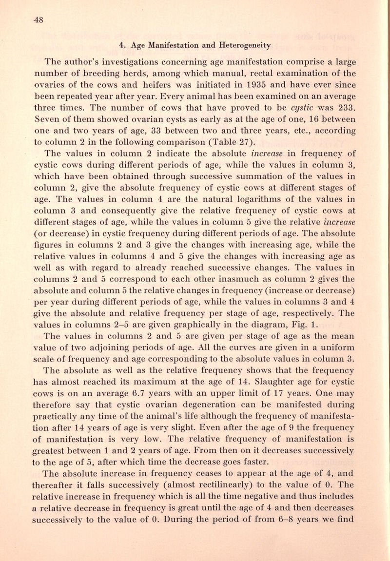 48 4. Age Manifestation and Heterogeneity The author's investigations concerning age manifestation comprise a large number of breeding herds, among which manual, rectal examination of the ovaries of the cows and heifers was initiated in 1935 and have ever since been repeated year after year. Every animal has been examined on an average three times. The number of cows that have proved to be cystic was 233. Seven of them showed ovarian cysts as early as at the age of one, 16 between one and tAvo years of age, 33 between two and three years, etc., according to column 2 in the following comparison (Table 27). The values in column 2 indicate the absolute increase in frequency of cystic cows during different periods of age, while the values in column 3, which have been obtained through successive summation of the values in column 2, give the absolute frequency of cystic cows at different stages of age. The values in column 4 are the natural logarithms of the values in column 3 and consequently give the relative frequency of cystic cows at different stages of age, while the values in column 5 give the relative increase {or decrease) in cystic frequency during different periods of age. The absolute figures in columns 2 and 3 give the changes with increasing age, while the relative values in columns 4 and 5 give the changes with increasing age as Avell as with regard to already reached successive changes. The values in columns 2 and 5 correspond to each other inasmuch as column 2 gives the absolute and column 5 the relative changes in frequency (increase or decrease) per year during different periods of age, while the values in columns 3 and 4 give the absolute and relative frequency per stage of age, respectively. The values in columns 2-5 are given graphically in the diagram. Fig. 1. The values in columns 2 and 5 are given per stage of age as the mean value of two adjoining periods of age. All the curves are given in a uniform scale of frequency and age corresponding to the absolute values in column 3. The absolute as well as the relative frequency shows that the frequency has almost reached its maximum at the age of 14. Slaughter age for cystic cows is on an average 6.7 years with an upper limit of 17 years. One may therefore say that cystic ovarian degeneration can be manifested during practically any time of the animal's life although the frequency of manifesta¬ tion after 14 years of age is very slight. Even after the age of 9 the frequency of manifestation is very low. The relative frequency of manifestation is greatest between 1 and 2 years of age. From then on it decreases successively to the age of 5, after which time the decrease goes faster. The absolute increase in frequency ceases to appear at the age of 4, and thereafter it falls successively (almost rectilinearly) to the value of 0. The relative increase in frequency which is all the time negative and thus includes a relative decrease in frequency is great until the age of 4 and then decreases successively to the value of 0. During the period of from 6-8 years we find