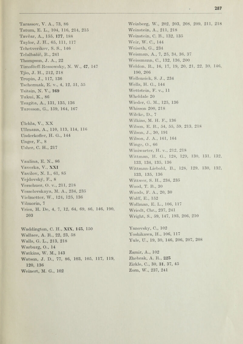 287 Tarassov, V. A., 73, 86 Tatum, E. L., 104, 116, 214, 215 Tavcar, A., 155, 177, 188 Taylor, J. H., 65, 111, 117 Tchetverikov, S. S., 146 Telalbasic, R., 241 Thompson, J. A., 22 Tiraoféeff-Ilessowsky, N. Л¥., 47, 147 Tjio, J. H., 212, 218 Trupin, J., 117, 136 Tschermak, E. v., 4, 12, 51, 55 Tsitsin, N. v., 169 Tukui, K., 86 Tsugita, A., 131, 135, 136 Turesson, G., 159, 164, 167 Úlehla, v., XX Ullmann, A., 110, 113, 114, 116 Underkofler, H. G., 144 Unger, F., 8 XJsher, С. H., 217 Vaulina, E. N., 86 Vaverka, V., XXI Vavilov, N. I., 61, 85 Vejdovsky, F., 8 Verschuer, O. v., 211, 218 Vesselovskaya, M. A., 234, 235 Vielmetter, W., 124, 125, 136 Vilmorin, 7 Vries, H. De, 4, 7, 12, 64, 69, 86, 146, 190, 203 Waddington, С. H., XIX, 145, 150 Wallace, A. R., 22, 23, 58 Walls, G. L., 213, 218 ЛVarbuгg, O., 14 Watkins, W. M., 143 Watson, J. D., 77, 86, 103, 105, 117, 119, 120, 136 Weinert, M. G., 102 Weinberg, W., 202, 203, 208, 209, 211, 218 Weinstein, A., 211, 218 Weinstein, С. В., 132, 135 Weir, W. е., 144 Weiseth, G., 234 Weisman, A., 7, 25, 34, 36, 37 Weissmann, С., 132, 136, 200 Weiden, r., 16, 17, 19, 20, 21, 22, 30. 146, 190, 206 Wellensiek, S. J., 234 Wells, H. G., 144 Wettstein, F. v., 11 Wheldale 20 Wieder, G. M., 125, 136 Whisson 200, 218 Wilcke, D., 7 Wilkins, M. H. F., 136 Wilson, E. В., 54, 55, 59, 213, 218 Wilson, J., 30, 191 Wilson, J. A., 161, 164 ЛVinge, О., 66 AViniwarter, H. v., 212, 218 Wittman, H. G., 128, 129, 130, 131, 132, 133, 134, 135, 136 Wittman-Liebold, В., 128, 129, 130, 132, 133, 135, 136 Wittwer, S. H., 234, 235 Wood, T. В., 30 Woods, F. A., 20, 30 Wolff, е., 152 Wollman, E. L., 106, 117 Wriedt, Chr., 237, 241 Wright, S., 59, 147, 193, 206, 210 Yanovsky, С., 102 Yoshikawa, H., 106, 117 Yule, и., 19, 30, 146, 206, 207, 208 Zamir, А., 102 Zhebrak, A. R., 225 Zirkle, е., 30, 31, 37, 45 Zorn, W., 237, 241