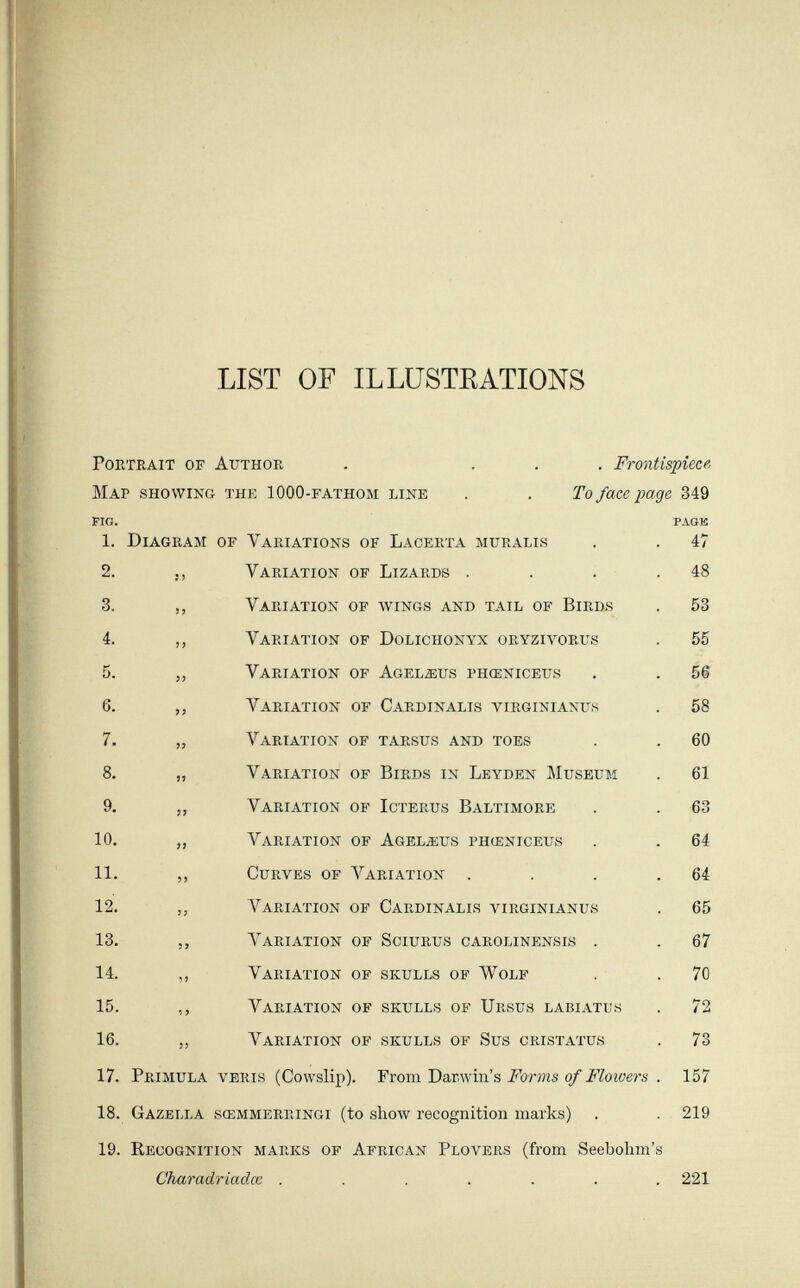 LIST OF ILLUSTRATIONS PoETRAiT of Author . ... Frontispiece Map showing the 1000-fathom line . . To face page 349 PIG. PAGK 1. Diagram of Variations of Lacerta muralis . . 47 2. ,, Variation of Lizards . . . .48 3. ,, Variation of wings and tail of Birds . 53 4. ,, Variation of Doliohonyx oryzivorus . 55 5. „ Variation of Agel^us phœnioeus . . 56 6. ,, Variation of Cardinalis virginianus . 58 7. „ Variation of tarsus and toes . . 60 8. „ Variation of Birds in Leyden Museum . 61 9. „ Variation of Icterus Baltimore . . 63 10. „ Variation of Agel^us phœniceus . . 64 11. ,, Curves of Variation . . . .64 12. „ A'ariation of Cardinalis virginianus . 65 13. ,, Variation of Sciurus carolinensis . . 67 14. ,, Variation of skulls of Wolf . .70 15. „ Variation of skulls of Ursus labiatus . 72 16. ,, Variation of skulls of Sus cristatus . 73 17. Primula veris (Cowslip). From Da,T,win's For?ns of Flotvers . 157 18. Gazella sœmmerringi (to show recognition marks) . . 219 19. Recognition marks of African Plovers (from Seebohm's Charadriadœ ....... 221