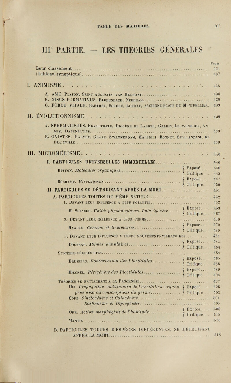 TABLE DES MATIÈRES. XI ПГ PARTIE. — LES THÉORIES GÉNÉRALES Leur classement (Tableau synoptique). Pages. 431 437 I. ANIMISME    . 438 A. AME. Platon, Saint Augustin, van Helmont 438 B. NISUS FORMAT!VUS. Blumenbacii, Nkedham 439 C. FORCE VITALE. Barthez, Bordeu, Lordat, ancienne école de montpellitr. 439 II. ÉVOLUTIONNISME  439 A. SPERMATISTES. Erasistrate, Diogène de Laerte, Galien, Leuwenhoek, An- dry, Dalenpatius B. OVISTES. Harvey, Graaf, Swammerdam, Maipighi, Bonnet, Spallanzani, de Blainville  III. MICROMÉRISME I. PARTICULES UNIVERSELLES IMMORTELLES. Buffon. Molécules organiques Exposé . Critique l Exposé. } Critique Exposé. Critique Béchamp. Microzymas II. PARTICULES SE DÉTRUISANT APRÈS LA MORT..... A. PARTICULES TOUTES DE MÊME NATURE 1. Devant leuk influence a leur polarité H. Spencer. Unités physiolof/iques. Polarigénèse... 2. Devant leur iî^fluence a llur forme Haacke. Gemmes et Gemmaires \ ( Critique 3. Devant leur influence a leurs mouvements vibratoires Dolbeah. Atomes annulaires Systèmes périgénistes '. ( Exposé. ^ Critique Erlsberg. сonservation des Plastidules | ( Critique H/eckel. Périgénèse des Plastidules ^ ( Critique Théories se rattachant a la Pangénèse His. Propagation ondulatoire de l'excitation organo- ( Exposé. gène aux circonscriptions du germe \ Critique Cope. Cinétogén'ese et Catagén'ese Bathmisme et Diplogénèse   ( Ex|iosé.  ' ' '  ( Critique Mantia Orr. Action morphogène de l'habitude. B. PARTICULES TOUTES D'ESPÈCES DIFFÉRENTES, SE DETRUISANT APRÈS LA MORT 439 439 440 440 440 445 447 450 451 452 453 453 467 470 470 480 481 48?, 484 484 485 488 489 494 497 498 £02 504 505 506 515 516 518