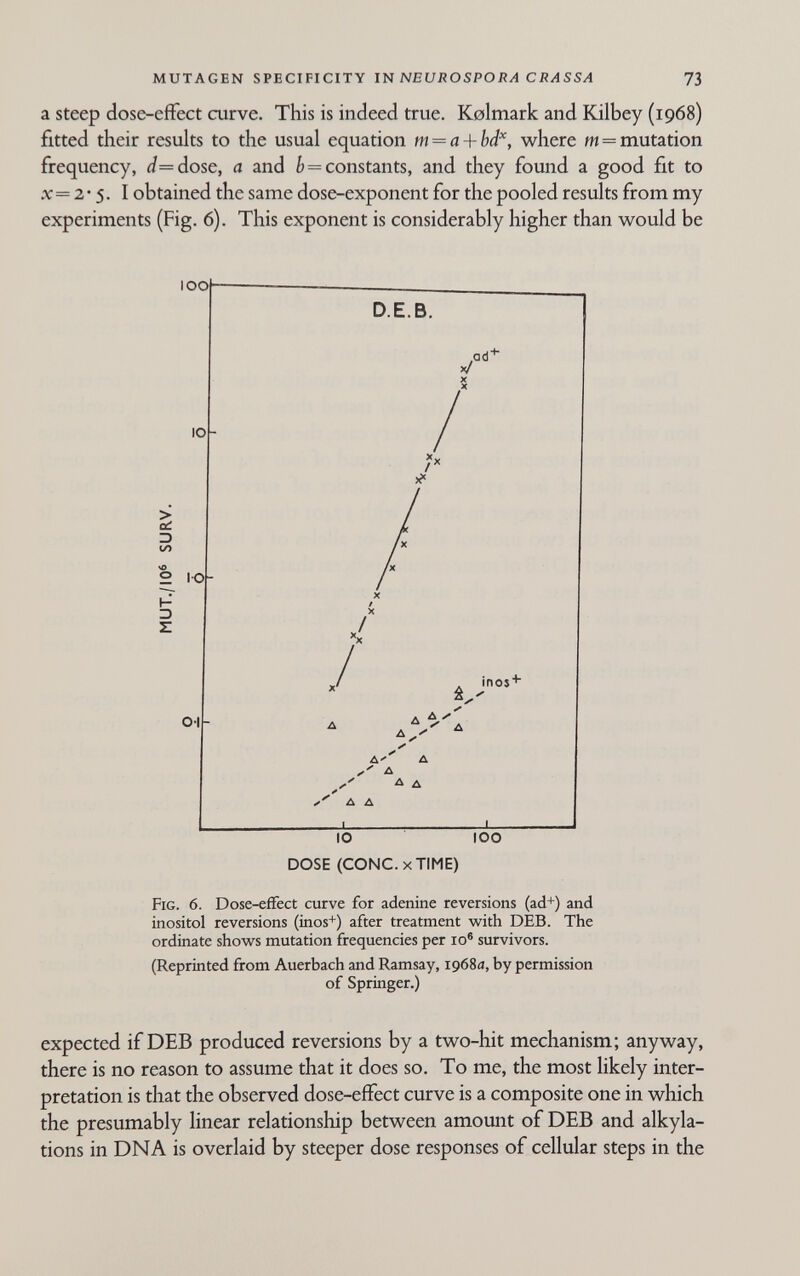 mutagen specificity IN NEU ROSPO RA С RA SSA 73 a steep dose-efFect curve. This is indeed true. K0lmark and Kilbey (1968) fitted their results to the usual equation m = a + bâ', where m = mutation frequency, </=dose, a and ¿ = constants, and they found a good fit to x=2- s. I obtained the same dose-exponent for the pooled results from my experiments (Fig. 6). This exponent is considerably higher than would be 10 100 DOSE (CONC.xTIME) Fig. 6. Dose-efFect curve for adenine reversions (ad+) and inositol reversions (inos+) after treatment with DEB. The ordinate shows mutation frequencies per 10® survivors. (Reprinted from Auerbach and Ramsay, 196811, by permission of Springer.) expected if DEB produced reversions by a two-hit mechanism; anyway, there is no reason to assume that it does so. To me, the most likely inter¬ pretation is that the observed dose-eifect curve is a composite one in which the presumably linear relationship between amount of DEB and alkyla- tions in DNA is overlaid by steeper dose responses of cellular steps in the