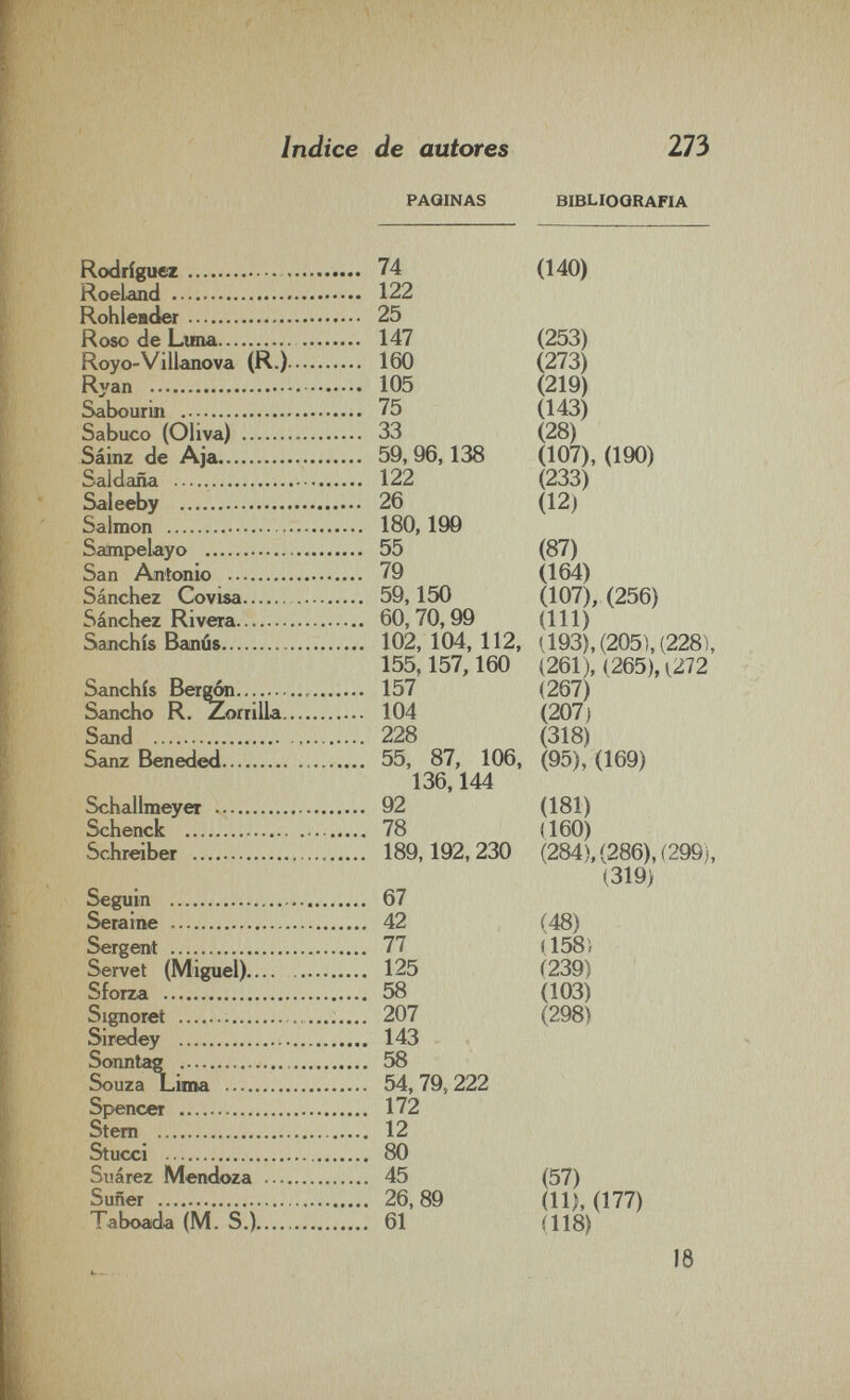 Indice de autores ПЪ PAGINAS BIBLIOGRAFIA 18