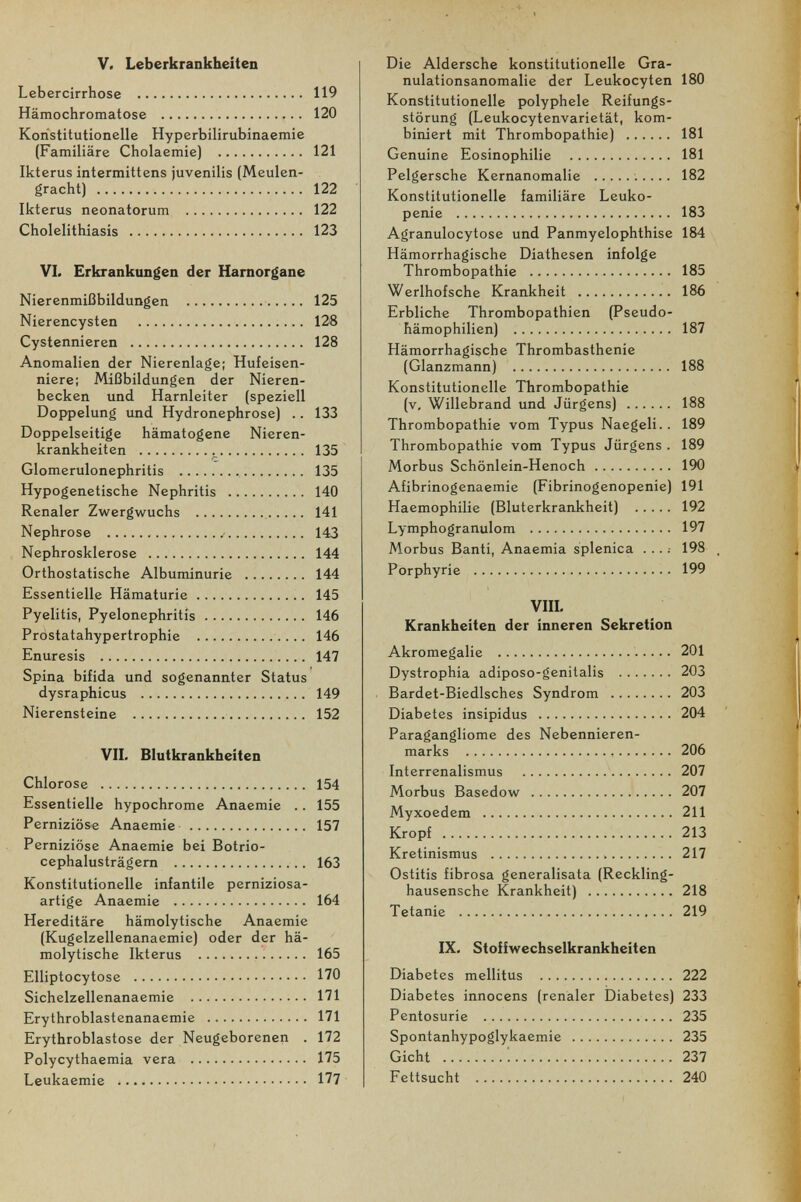 V. Leberkrankheiten Lebercirrhose  119 Hämochromatose  120 Konstitutionelle Hyperbilirubinaemie (Familiäre Cholaemie)  121 Ikterus intermittens juvenilis (Meulen- gracht)  122 Ikterus neonatorum  122 Cholelithiasis  123 VI. Erkrankungen der Hamorgane Nierenmißbildungen  125 Nierencysten  128 Cystennieren  128 Anomalien der Nierenlage; Hufeisen¬ niere; Mißbildungen der Nieren¬ becken und Harnleiter (speziell Doppelung und Hydronephrose) .. 133 Doppelseitige hämatogene Nieren¬ krankheiten  135 Glomerulonephritis  135 Hypogenetische Nephritis  140 Renaler Zwergwuchs  141 Nephrose   143 Nephrosklerose  144 Orthostatische Albuminurie  144 Essentielle Hämaturie  145 Pyelitis, Pyelonephritis 146 Pròstatahypertrophie  146 Enuresis  147 Spina bifida und sogenannter Status dysraphicus  149 Nierensteine  152 VIL Blutkrankbeiten Chlorose  154 Essentielle hypochrome Anaemie .. 155 Perniziöse Anaemie  157 Perniziöse Anaemie bei Botrio- cephalusträgem  163 Konstitutionelle infantile perniziosa- artige Anaemie  164 Hereditäre hämolytische Anaemie (Kugelzellenanaemie) oder der hä¬ molytische Ikterus i 165 Elliptocytose  170 Sichelzellenanaemie  171 Erythroblastenanaemie  171 Erythroblastose der Neugeborenen . 172 Polycythaemia vera  175 Leukaemie  177 Die Aldersche konstitutionelle Gra- nulationsanomalie der Leukocyten 180 Konstitutionelle polyphele Reifungs¬ störung (Leukocytenvarietät, kom¬ biniert mit Thrombopathie)  181 Genuine Eosinophilie  181 Pelgersche Kernanomalie  182 Konstitutionelle familiäre Leuko¬ penie  183 Agranulocytose und Panmyelophthise 184 Hämorrhagische Diathesen infolge Thrombopathie  185 Werlhofsche Krankheit  186 Erbliche Thrombopathien (Pseudo- hämophilien)  187 Hämorrhagische Thrombasthenie (Glanzmann)  188 Konstitutionelle Thrombopathie (v, Willebrand und Jürgens)  188 Thrombopathie vom Typus Naegeli.. 189 Thrombopathie vom Typus Jürgens . 189 Morbus Schönlein-Henoch 190 Afibrinogenaemie (Fibrinogenopenie) 191 Haemophilie (Bluterkrankheit)  192 Lymphogranulom  197 Morbus Banti, Anaemia splenica ....- 198 , Porphyrie   199 VIIL Krankheiten der inneren Sekretion Akromegalie  201 Dystrophia adiposo-genitalis  203 Bardet-Biedlsches Syndrom  203 Diabetes insipidus  204 Paragangliome des Nebennieren¬ marks   206 Interrenalismus  207 Morbus Basedow 207 Myxoedem  211 Kropf  213 Kretinismus   217 Ostitis fibrosa generalisata (Reckling- hausensche Krankheit) 218 Tetanie  219 IX, Stoffwechselkrankheiten Diabetes mellitus  222 Diabetes innocens (renaler Diabetes) 233 Pentosurie   235 Spontanhypoglykaemie  235 Gicht ; 237 Fettsucht  240