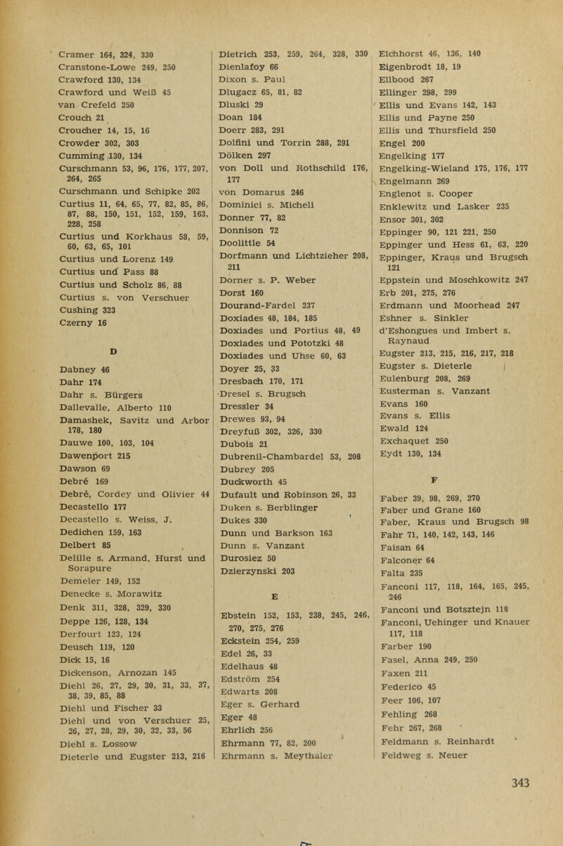■ Cramer 164, 324, 330 Cranstone-Lowe 249, 250 Crawford 130, 134 Crawford und Weiß 45 van Crefeld 250 Crouch 21 Croucher 14, 15, 16 Crowder 302, 303 Cumming ,130, 134 Curschmann 53, 96, 176, 177, 207, 264, 265 Curschmann und Schipke 202 Curtius 11, 64, 65, 77, 82, 85, 86, 87, 88, 150, 151, 152, 159, 163, 228, 258 Curtius und Korkhaus 58, 59, 60, 63, 65, 101 Curtius und Lorenz 149 Curtius und' Pass 88 Curtius und Sdiolz 86, 88 Curtius s. von Verschuer Cushing 323 Czerny 16 D Dabney 46 Dahr 174 Dahr s. Bürgers Dallevalle, Alberto 110 Damashek, Savitz und Arbor 178, 180 Dauwe 100, 103, 104 Dawenport 215 Dawson 69 Debré 169 Debré, Cordey und Olivier 44 Decastello 177 Decastello s. Weiss, J. Dedichen 159, 163 Delbert 85 Delille s. Armand, Hurst und Sorapure Denieler 149, 152 Denecke s. Morawitz Denk 311, 328, 329, 330 Deppe 126, Í28, 134 Derfourt 123, 124 Deusch 119, 120 Dick 15, 16 Dickenson, Arnozan 145 Diehl 26, 27, 29, 30, 31, 33, 37, 38, 39, 85, 88 Diehl und Fischer 33 Diehl und von Verschuer 25, 26, 27, 28, 29, 30, 32, 33, 56 Diehl s. Lossow Dieterle und Eugster 213, 216 Dietrich 253, 259, 264, 328, 330 Dienlafoy 66 Dixon s. Paul Dlugacz 65, 81, 82 Dluski 29 Doan 184 Doerr 283, 291 Delfini und Torrin 288, 291 Dölken 297 von Doli und Rothschild 176, 177 von Domarus 246 Dominici s. Micheli Donner 77, 82 Donnlson 72 Doolittle 54 Dorfmann und Lichtzieher 208, 211 Dorner s. P. Weber Dorst 160 Dourand-Fardel 237 Doxiades 48, 184, 185 Doxiades und Fortius 48, 49 Doxiades und Pototzki 48 Doxiades und Uhse 60, 63 Doyer 25, 33 Dresbadi 170, 171 •Dresel s. Brugsch Dressler 34 Drewes 93, 94 Dreyfuß 302, 326, 330 Dubois 21 Dubrenil-Chambardel 53, 208 Dubrey 205 Duckworth 45 Dufault und Robinson 26, 33 Duken s. Berblinger Dukes 330 ' Dunn und Barkson 163 Dunn s. Vanzant Durosiez 50 Dzierzynski 203 E - Ebstein 152, 153, 238, 245, 246, 270, 275, 276 EdîStein 254, 259 Edel 26, 33 Edelhaus 48 Edström 254 Edwarts 208 Eger s. Gerhard Eger 48 Ehrlich 256 I Ehrmann 77, 82, 200 Ehrmann s. Meythaler Elchhorst 46, 136, 140 Eigenbrodt 18, 19 Ellbood 267 EUinger 298, 299 ElUs und Evans 142, 143 Ellis und Payne 250 Ellis und Thursfield 250 Engel 200 Engelking 177 Engelking-Wieland 175, 176, 177 Engelmann 269 Englenot s. Cooper Enklewitz und Lasker 235 Ensor 301, 302 Eppinger 90, 121 221, 250 Eppinger und Hess 61, 63, 220 Eppinger, Kraus und Brugsch 121 Eppstein und Moschkowitz 247 Erb 201, 275, 276 Erdmann und Moorhead 247 Eshner s. Sinkler d'Eshongues und Imbert s. Raynaud Eugster 213, 215, 216, 217, 218 Eugster s. Dieterle Eulenburg 208, 269 Eusterman s. Vanzant Evans 160 Evans s. Ellis Ewald 124 Exchaquet 250 Eydt 130, 134 F Faber 39, 98, 269, 270 Faber und Grane 160 Faber, Kraus und Brugsch 98 Fahr 71, 140, 142, 143, 146 Faisan 64 Falconer 64 Falta 235 Fanconi 117, 118, 164, 165, 245, 246 Fanconi und Botsztejn 118 Fanconi, Uehinger und Knauer 117, 118 Farber 190 Fasel, Anna 249, 250 Faxen 211 Federico 45 Feer 106, 107 Fehling 268 Fehr 267, 268 Feldmann s. Reinhardt ' Feldweg s. Neuer 343