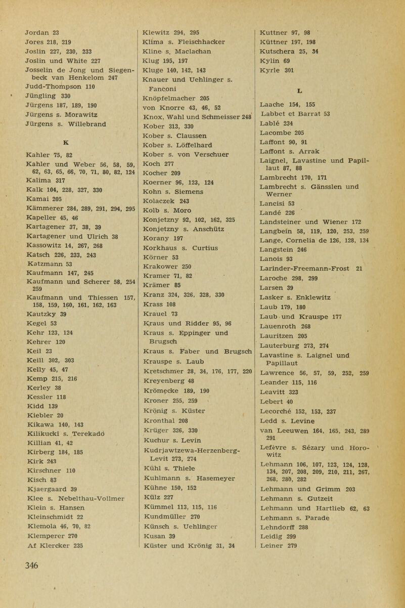 Jordan 23 Jores 218, 219 Joslin 227, 230, 233 Joslin und White 227 Josselin de Jong und Siegen¬ beck van Henkelom 247 Judd-Thompson 110 Jüngling 330 Jürgens 187, 189, 190 Jürgens s. Mora Witz Jürgens s. Willebrand К Kahler 75, 82 Kahler und Weber 56, 58, 59, 62, 63, 65, 66, 70, 71, 80, 82, 124 Kalima 317 Kalk 104, 228, 327, 330 Kamai 205 Kämmerer 284, 289, 291, 294, 295 Kapeller 45, 46 Kartagener 37, 38, 39 Kartagener und Ulrich 38 Kassowitz 14, 267, 268 Katscdi 226, 233, 243 Katzmann 53 Kaufmann 147, 245 Kaufmann iind Scherer 58, 254 259 Kaufmann und Thiessen 157, 158, 159, 160, 161, 162, 163 Kautzky 39 Kegel 53 Kehr 123, 124 Kehrer 120 Keil 23 Keill 302, 303 Kelly 45, 47 Kemp 215, 216 Kerley 38 Kessler 118 Kidd 139 Kiebler 20 Kikawa 140, 143 Kilikucki s. Terekadd Killian 41, 42 Kirberg 184, 185 Kirk 243 Kirschner 110 Kisch 83 Kjaergaard 39 Klee s. Nebelthau-Vollmer Klein s. Hansen Kleinschmidt 22 Klemola 46, 70, 82 Klemperer 270 Af Klercker 235 346 Klewitz 294, 295 Klima s. Fleischhacker Kline- s. Maclachan Klug 195, 197 Kluge 140, 142, 143 Knauer und Uehlinger s. Fanconi Knöpfelmacher 205 von Knorre 43, 46, 52 Knox, Wahl und Schmeisser 248 Kober 313, 330 Kober s. Claussen Kober s. Löffelhard Kober s. von Verschuer Koch 277 Kocher 209 Koerner 96, 123, 124 Kohn s. Siemens Kolaczek 243 Kolb s. Moro Konjetzny 92, 102, 162, 325 Konjetzny s. Anschütz Korany 197 Korkhaus s. Curtius Körner 53 Krakower 250 Kramer 71, 82 Krämer 85 Kranz 324, 326, 328, 330 Krass 108 Krauel 73 Kfaus und Ridder 95, 96 Kraus s. Eppinger und Brugsch Kraus s. taber und Brugscii Krauspe s. Laub Kretschmer 28, 34, 176, 177, 220 Kreyenberg 48 Krômçcke 189, 190 Kroner 255, 259 Krönig s. Küster Kronthal 208 Krüger 326, 330 Kuchur s. Levin Kudrjawtzewa-Herzenberg- Levit 273, 274 Kühl s. Thiele Kuhlmann s. Hasemeyer Kühne 150, 152 Külz 227 Kümmel 113, 115, 116 Kundmüller 270 Künsch s. Uehlinger Kusan 39 Küster und Krönig 31, 34 Kuttner 97, 98 ■ Küttner 197, 198 Kutschera 25, 34 Kylin 69 Kyrie 301 L Laache 154, 155 Labbet et Barrat 53 Labié 234 Lacombe 205 Laffont 90, 91 Laffont s. Arrak Laignel, Lavastine und Papil- laut 87, 88 Lambrecht 170, 171 Lambrecht s. Gänssien und Werner Lancisi 53 Landé 226 Landsteiner und Wiener 172 Langbein 58, 119, 120, 253, 259 Lange, Cornelia de 126, 128, 134 Langstein 246 Lanois 93 Larinder-Freemann-Frost 21 Laroche 298, 299 Larsen 39 Lasker s. Enklewitz Laub 179, 180 Laub und Krauspe 177 Lauenroth 268 Lauritzen 205 Lauterburg 273, 274 Lavastine s. Laignel und Papillaut Lawrence 56, 57, 59, 252, 259 Leander 115, 116 Leavitt 323 Lebert 40 Lecorché 152, 153, 237 Ledd s. Levine van Leeuwen 164, 165, 243, 289 291 Lefèvre s. Sézary und Horo¬ witz Lehmann 106, 107, 123, 124, 128, 134, 207, 208, 209, 210, 211, 267, 268, 280, 282 Lehmann und Grimm 203 Lehmann s. Gutzeit Lehmann und Hartlieb 62, 63 Lehmann s. Parade LehndorfE 288 Leidig 299 Leiner 279 I