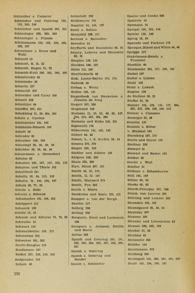 Schleicher s. Camerer Schleicher und Ostertag 152, 153, 245. 246 Schleicher und Spaich 207, 211 Schlesinger 220, 302, 303 Schlesinger s. Flamm ' Schlössmann 192, 193, 194, 195, 196, 197 Schmeisser s. Knox und' Wahl Schmidt 19 Schmidt, R. B. 52 Schmidt, Eugen 71, 72 Schmidt-Kehl 286, 291, 304, 305 Sciimilinsky 43 Schmincke 39 Schmitz 227 Schmoldt 257 Schneider und Carey 160 Schnell 268 Schnitzler 94 Schöffel 207, 211 Schokklng 11, 29, 304, 305 Scholz s. Curtius Schönholzer 191, 192 Schönleln-Henoch 303 Schott 54 Schräder 45 Schreiber 100, 104 Schrempf 26, 29, 30, 34 Schröder 28, 34, 48, 49 Schuermans s. Hennebert Schuler 82 Schulten 106, 107, 157, 163, 179 Schulten und Thiele 162 Schultheiß 211 Schultz 26, 34, 112, 116 Schultz, ТЛ. 184, 194, 197 Schulz 49, 77, 82 Schulz s. Robl Schulze s. Schwab Schumacher 101, 104, 203 Schüppert 112 Schuscik 120 Schütz 15, 16 Schwab und, Schulze 72, 75, 82 Schwalbe 22 Schwarz 123 Schwarzweiler 150, 271 Schweitzer 254 Schwoner 201, 202 Scotti-Douglas 110 Scudamare 237 Seckel 227, 228, 230, 233 Sedgenidse 219 Seham 46 350 Sehestedt 232 Seidlmayer 191 Senator 14, 145, 197 Senti s. Schinz Serejskij 208, 211 Serieux s. Ramadier Sevestre 14 Seyfïarth und Rooschütz 90, 91 Sézary, Lefèvre und Horowitz 88, 91 Shapiro 130, 135 Sheldon 106, 107 Shito 115, 166 Shuttleworth 49 Sick, Lorey-Reyhe 273, 274 Siebeck 40 Sieben s. Weitz Sieber 129, 135 Siegenbeck van Henkelom s. Josselln de Jong Siegert 267, 268 Siegmund 248 Siemens 11, 35, 62, 88, 99, 147, ^14, 216, 267, 301, 304 Siemens und Kohn 318, 331 Signorelli 176 Silberstein 141, 142, 143 Silbert 84, 85 Simon, L. i. S. Syrkin 28, 34 Simons 275, 276 Singer 226, 233 Sinkler und Eshrier 156 Sjögren 248, 250 Skala 255, 259 Slye, Maud 307, 331 Smith 43, 47, 270, Smith, G. O. 167 Smith, Maynard 274 Smith, Pye 252 Smith s. Mertz Smokvina und Sucic 326, 331 Snapper s. van der Bergh Snatter 117 Solbrig 208 Solling 208 Songuets, Nicol und Lermoyez 208 Sorapure s. Armand, Delille und Hurst Sottas 208 Spaich und Ostertag 285, 291, 292, 293, 294, 295, 297, 298, 300, 301 Spaich s. Ostertag Spaich s. Ostertag und Sander Spaich s. Schleicher Spaine und Cooke 286 Sparrow 16 Spemann 55 Spiegel 100, 103, 104 Spieler 136, 140 Spirig 18, 19 Sporado und Forkner 176 Spraque, Bland und White 44, 46 Spriggs 117 Stadelmann-Benda s. Fraenkel Staehlin 40 Staemmler 325, 327, 328, 331 Stahel 197 Stahel s. Lossen Stahl 192 Stahr s. Luksch Staples 120 \ de Stefano 50, 52 Stefko 32, 34 Steiner 124, 129, 135, 177, 204, 207, 227, 228, 229, 230, 233 Steiner s. Claussen Steiniger 22, 2g Steinlin 135 Steinliri s. Ritter V. Stejskal 145 Sternberg 197, 275 Stertz und Geyer 152 Stettner 258 Stewart 21 Stewart und Bastai 182 Sticker 36 Stiefel s. Weil Stiefler 21 Stilbans s. Schamburow Still 141, 143 Stiller 60, 63 Stocks 66, 82 Storch-Pelargus 267, 268 Storm van Leuven 291 Störring und Lemser 202 Strandeil 159, 163 Strandgaard 26, 30, 34 Stransky 267 Strasser 185 Strasser und Löwenstein 83 Strauss 100, 103, 104 Strebel 57, 59 Strehler 45 Streussler 302 Ströder 144 Strothmann 272 Strübing 302 Strümpell 145, 286, 291, 295, 297 Studt 192, 194, 195, 197