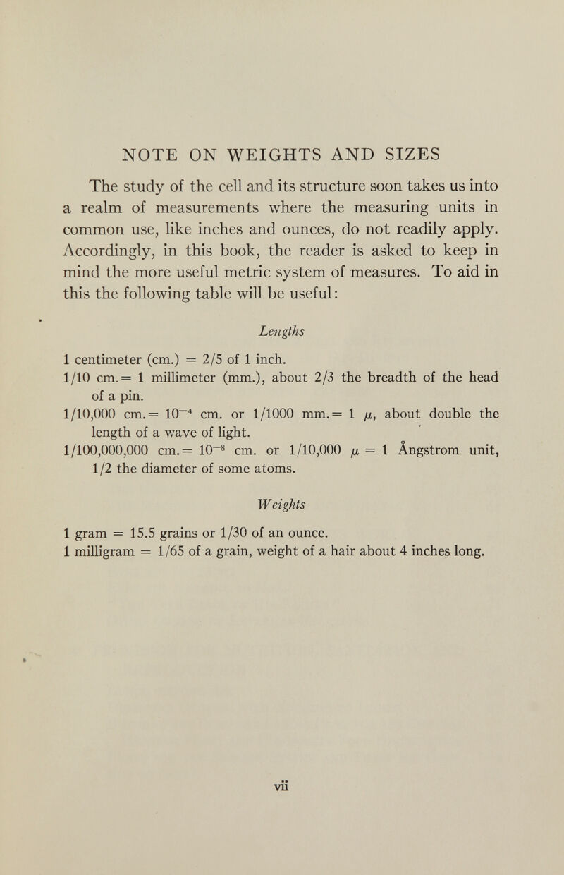 NOTE ON WEIGHTS AND SIZES The study of the cell and its structure soon takes us into a realm of measurements where the measuring units in common use, like inches and ounces, do not readily apply. Accordingly, in this book, the reader is asked to keep in mind the more useful metric system of measures. To aid in this the following table will be useful : Lengths 1 centimeter (cm.) = 2/5 of 1 inch. 1/10 cm. = 1 millimeter (mm.), about 2/3 the breadth of the head of a pin. 1/10,000 cm.= 10^ cm. or 1/1000 mm.= 1 ß, about double the length of a wave of light. 1/100,000,000 cm.= 10~® cm. or 1/10,000 ¡x — i Ängstrom unit, 1 /2 the diameter of some atoms. Weights 1 gram = 15.5 grains or 1/30 of an ounce. 1 milligram = 1 /65 of a grain, weight of a hair about 4 inches long. vii