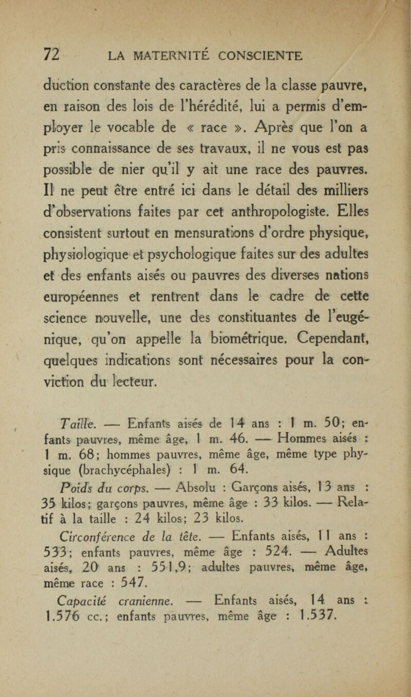 \ 72 LA MATERNITÉ CONSCIENTE / duction constante des caractères de la classe pauvre, en raison des lois de Theredite, lui a permis d'em¬ ployer le vocable de « race ». Après que Ton a pris connaissance de ses travaux, il ne vous est pas possible de nier qu'il y ait une race des pauvres. Il ne peut être entré ici dans le détail des milliers d'observations faites par cet anthropologiste. Elles consistent surtout en mensurations d'ordre physique, physiologique et psychologique faites sur des adultes et des enfants aisés ou pauvres des diverses nations européennes et rentrent dans le cadre de cette science nouvelle, une des constituantes de l'eugé¬ nique, qu'on appelle la biométrique. Cependant, quelques indications sont nécessaires pour la con¬ viction du lecteur. Taille. — Enfants aisés de 14 ans : î m. 50: en¬ fants pauvres, même âge, 1 m. 46. — Hommes aisés : 1 m. 68; hommes pauvres, même âge, même type phy¬ sique (bracliycéphales) : 1 m. 64. Poids du corps. — Absolu : Garçons aisés, 1 3 ans : 35 kilos; garçons pauvres, même âge ; 33 kilos. — Rela¬ tif à la taille : 24 kilos; 23 kilos. Circonférence de la tête. — Enfants aisés, 1 1 ans : 533; enfants pauvres, même âge : 524. — Adultes aisés, 20 ans : 531,9; adultes pauvres, même âge, même race : 547. Capacité crânienne, — Enfants aisés, 14 ans i 1.576 CO.; enfants pauvres, même âge : 1.537.