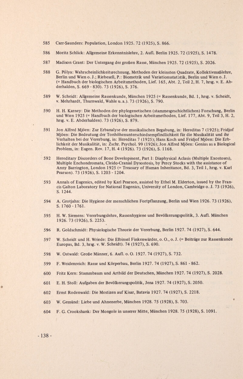 585 Carr-Saunders: Population, London 1925. 72 (1925), S. 866. 586 Moritz Schlick: Allgemeine Erkenntnislehre, 2. Aufl. Berlin 1925. 72 (1925), S. 1478. 587 Madison Grant: Der Untergang der großen Rasse, München 1925. 72 (1925), S. 2026. 588 G. Pólya: Wahrscheinlichkeitsrechnung, Methoden der kleinsten Quadrate, Kollektivmaßlehre, Berlin und Wien o. J.; Riebeseil, F.; Biometrik und Variationsstatistik, Berlin und Wien o. J. (= Handbuch der biologischen Arbeitsmethoden, Lief. 165, Abt. 2, Teil 2, H. 7, hrsg. v. E. Ab¬ derhalden, S. 669 - 830). 73 (1926), S. 376. 589 W. Scheidt: Allgemeine Rassenkunde, München 1925 (= Rassenkunde, Bd. 1, hrsg. v. Scheidt, V. Mehrhardt, Thurnwald, Wahle u.a.). 73 (1926), S. 790. 590 H. H. Karney: Die Methoden der phylogenetischen (stammesgeschichtlichen) Forschung, Berlin und Wien 1925 (= Handbuch der biologischen Arbeitsmethoden, Lief. 177, Abt. 9, Teü 3, H. 2, hrsg. V. E. Abderhalden). 73 (1926), S. 879. 591 Jon Alfred Mjöen: Zur Erbanalyse der musikalischen Begabung, in: Hereditas 7 (1925); Fridjof Mjöen: Die Bedeutung der Tonhöhenunterschiedsempfindlichkeit für die Musikalität und ihr Verhalten bei der Vererbung, in: Hereditas 7 (1925); Hans Koch und Fridjof Mjöen: Die Erb¬ lichkeit der Musikalität, in: Zschr. Psychol. 99 (1926); Jon Alfred Mjöen: Genius as a Biological Problem, in: Eugen. Rev. 17, H. 4 (1926). 73 (1926), S. 1168. 592 Hereditary Discorders of Bone Development, Part I: Diaphysical Aclasis (Multiple Exostoses), Multiple Enchondromata, Cleido-Cranial Dysostosis, by Percy Stocks with the assistance of Anny Barrington, London 1925 (= Treasury of Human Inheritance, Bd. 3, Teil 1, hrsg. v. Karl Pearson). 73 (1926), S. 1203 - 1204. 593 Annals of Eugenics, edited by Karl Pearson, assisted by Ethel M. Elderton, issued by the Fran¬ cis Galton Laboratory for National Eugenics, University of London, Cambridge o. J. 73 (1926), S. 1244. 594 A. Grotjahn: Die Hygiene der menschlichen Fortpflanzung, Berlin und Wien 1926. 73 (1926), S. 1760-1761. 595 H. W. Siemens: Vererbungslehre, Rassenhygiene und Bevölkerungspolitik, 3. Aufl. München 1926. 73 (1926), S. 2253. 596 R. Goldschmidt: Physiologische Theorie der Vererbung, Berlin 1927. 74 (1927), S. 644. 597 W. Scheidt und H. Wriede: Die Elbinsel Finkenwärder, o. O., o. J. (= Beiträge zur Rassenkunde Europas, Bd. 3, hrsg. v. W. Scheidt). 74 (1927), S. 690. 598 W. Ostwald: Große Männer, 6. Aufl. o. O. 1927. 74 (1927), S. 732. 599 F. Weidenreich: Rasse und Körperbau, Berlin 1927. 74 (1927), S. 861 - 862. 600 Fritz Kern: Stammbaum und Artbild der Deutschen, München 1927. 74 (1927), S. 2028. 601 E. H. Stoll: Aufgaben der Bevölkerungspolitik, Jena 1927. 74 (1927), S. 2050. 602 Ernst Rodenwald: Die Mestizen auf Kisar, Batavia 1927. 74 (1927), S. 2218. 603 W. Gemünd: Liebe und Ahnenerbe, München 1928. 75 (1928), S. 703. * 604 F. G. Crookshank: Der Mongole in unserer Mitte, München 1928. 75 (1928), S. 1091. - 138-