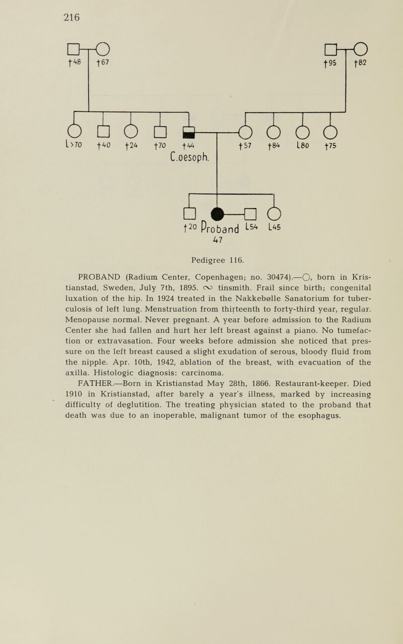 216 Pedigree 116. PROBAND (Radium Center, Copenhagen; no. 30474).—O. born in Kris- tianstad, Sweden, July 7th, 1895. cv» tinsmith. Frail since birth; congenital luxation of the hip. In 1924 treated in the Nakkebolle Sanatorium for tuber¬ culosis of left lung. Menstruation from thirteenth to forty-third year, regular. Menopause normal. Never pregnant. A year before admission to the Radium Center she had fallen and hurt her left breast against a piano. No tumefac¬ tion or extravasation. Four weeks before admission she noticed that pres¬ sure on the left breast caused a slight exudation of serous, bloody fluid from the nipple. Apr. 10th, 1942, ablation of the breast, with evacuation of the axilla. Histologic diagnosis: carcinoma. FATHER.—Born in Kristianstad May 28th, 1866. Restaurant-keeper. Died 1910 in Kristianstad, after barely a year's illness, marked by increasing difficulty of deglutition. The treating physician stated to the proband that death was due to an inoperable, malignant tumor of the esophagus.