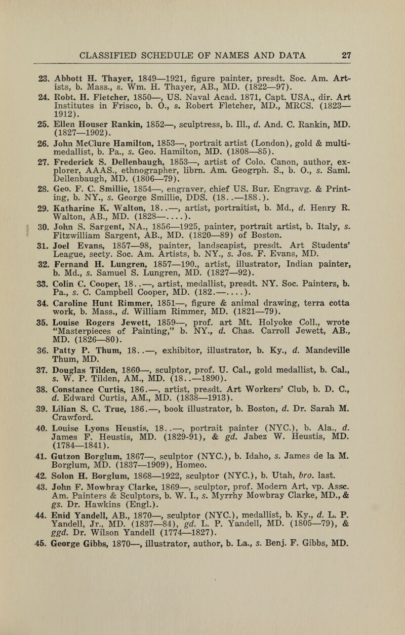 CLASSIFIED SCHEDULE OF NAMES AND DATA 27 23. Abbott H. Thayer, 1849—1921, figure painter, presdt. Soc. Am. Art¬ ists, b. Mass., s. Wm. H. Thayer, AB., MD. (1822—97). 24. Robt. H. Fletcher, 1850—, US. Naval Acad. 1871, Capt. USA., dir. Art Institutes in Frisco, b. O., s. Eobert Fletcher, MD., MRCS. (1823— 1912). 25. Ellen Houser Rankin, 1852—, sculptress, b. 111., d. And. C. Rankin, MD. (1827—1902). 26. John McClure Hamilton, 1853—, portrait artist (London), gold & multi- medallist, b. Pa., s. Geo. Hamilton, MD. (1808-^5). 27. Frederick S. Dellenbaugh, 1853—, artist of Colo. Canon, author, ex¬ plorer, AAAS., ethnographer, ИЬт. Am. Geogrph. S., b. 0., s. Saml. Dellenbaugh, MD. (1806—79). 28. Geo. F. C. Smillie, 1854—, engraver, chief US. Bur. Engravg. & Print¬ ing, b. NY., s. George Smillie, DDS. (18..—188.). 29. Katharine K. Walton, 18..—, artist, portraitist, b. Md., d. Henry R. Walton, AB., MD. (1828—....). 30. John S. Sargent, NA., 1856—1925, painter, portrait artist, b. Italy, s. Fitzwilliam Sargent, AB., MD. (1820—89) of Boston. 31. Joel Evans, 1857—98, painter, landscapist, presdt. Art Students' League, secty. Soc. Am. Artists, b. NY., s. Jos. F. Evans, MD. 32. Fernand H. Lungren, 1857—190., artist, illustrator, Indian painter, b. Md., s. Samuel S. Lungren, MD. (1827—92). 33. Colin С. Cooper, 18..—, artist, medallist, presdt. NY. Soc. Painters, b. Pa., s. C. Campbell Cooper, MD. (182.—....). 34. Caroline Hunt Rimmer, 1851—, figure & animal drawing, terra cotta work, b. Mass., d. William Rimmer, MD. (1821—79). 35. Louise Rogers Jewett, 1859—, prof, art Mt. Holyoke Coll., wrote Masterpieces of Painting, b. NY., d. Chas. Carroll Jewett, AB., MD. (1826—80). 36. Patty P. Thum, 18..—, exhibitor, illustrator, b. Ky., d. Mandeville Thum, MD. 37. Douglas Tilden, 1860—, sculptor, prof. U. Cal., gold medallist, b. Cal., s. W. P. Tilden, AM., MD. (18..—1890). 38. Constance Curtis, 186.—, artist, presdt. Art Workers' Club, b. D. C., d. Edward Curtis, AM., MD. (1838—1913). 39. Lilian S. C. True, 186.—, book illustrator, b. Boston, d. Dr. Sarah M. Crawford. 40. Louise Lyons Heustis, 18..—, portrait painter (NYC.), b. Ala., d. James F. Heustis, MD. (1829-91), & gd. Jabez W. Heustis, MD. (1784—1841). 41. Gutzon Borglum, 1867—, sculptor (NYC.), b. Idaho, s. James de la M. Borglum, MD. (1837—1909), Homeo. 42. Solon H. Borglum, 1868—1922, sculptor (NYC.), b. Utah, bro. last. 43. John F. Mowbray Clarke, 1869—, sculptor, prof. Modem Art, vp. Asse. Am. Painters & Sculptors, b. W. I., s. Myrrhy Mowbray Clarke, MD., & gs. Dr. Hawkins (Engl.). 44. Enid Yandell, AB., 1870—, sculptor (NYC.), medallist, b. Ky., d. L. P. Yandell, Jr., MD. (1837—84), gd. L. P. Yandell, MD. (1805—79), & ggd. Dr. Wilson Yandell (1774—1827). 45. George Gibbs, 1870—, illustrator, author, b. La., s. Benj. F. Gibbs, MD.