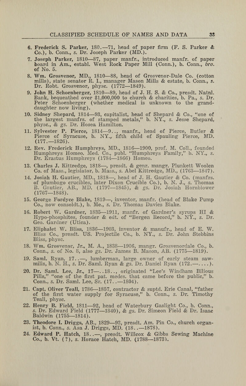 CLASSIFIED SCHEDULE OF NAMES AND DATA 38 6. Frederick S. Parker, 180.—71, head of paper firm (F. S. Parker & Co.), b. Conn., s. Dr. Joseph Parker (MD.). 7. Joseph Parker, 1810—87, paper manfr., introduced manfr. of paper board in Am., establ. West Rock Paper Mill (Conn.), b. Conn., bro. of No. 5. 8. Wm. Grosvenor, MD., 1810—88, head of Grosvenor-Dale Co. (cotton mills), state senator R. I., manager Mason Mills & estate, b. Conn., 5. Dr. Robt. Grosvenor, physc. (1772—1849). 9. John H. Schoenberger, 1810—89, head of J. H. S. & Co., presdt. Natnl. Bank, bequeathed over $1,000,000 to church & charities, b. Pa., s. Dr. Peter Schoenberger (whether medical is unknown to the grand¬ daughter now living). 10. Sidney Shepard, 1814—93, capitalist, head of Shepard & Co., one of the largest manfrs. of stamped metals, b. NY., s. Jesse Shepard, physc., & gs. Dr. Hosea Hamilton. 11. Sylvester P. Pierce, 1814—9.., manfr., head of Pierce, Butler & Pierce of Syracuse, b. NY.,, fifth child of Spauling Pierce, MD. (177.—1826). 12. Rev. Frederick Humphreys, MD., 1816—1900, prof. M. Coll., founded Humphreys Homeo. Med. Co., pubi. Humphreys Family, b. NY., s. Dr. Erastus Humphreys (1784—1866) Homeo. 13. Charles J. Kittredge, 1818—, presdt. & genr. mangr. Plunkett Woolen Co. of Mass., legislator, b. Mass., s. Abel Kittredge, MD., (1763—1847). 14. Josiah H. Gautier, MD., 1818—, head of J. H. Gautier & Co. (manfrs. of plumbago crucibles, later Dixon Crucible Co.), b. N. J., s. Thomas B. Gautier, AB., MD. (1797—1845), & gs. Dr. Josiah Hornblower (1767—1848). 15. George Fordyce Blake, 1819—, inventor, manfr. (head of Blake Pump Co., now consoldt.), b. Me., s. Dr. Thomas Davies Blake. 16. Robert W. Gardner, 1835—1911, manfr. of Gardner's syrups HI & Hypo-phosphites, founder & edt. of Bergen Record, b. NY., s. Dr. Geo. Gardner (Utica). 17. Eliphalet W. Bliss, 1836—1903, inventor & manufr., head of E. W. Bliss Co., presdt. US. Projectile Co., b. NY., s. Dr. John Stebbins Bliss, physc. 18. Wm. Grosvenor, Jr., M. A., 1838—1906, mangr. Grosvenordale Co., b. Conn., s. of No. 8, also gs. Dr. James B. Mason, AB. (1775—1819). 19. Saml. Ryan, 17..—, lumbennan, large owner of early steam saw¬ mills, b. N. H., s. Dr. Saml. Ryan & gs. Dr. Daniel Ryan (172.—....). 20. Dr. Saml. Lee, Jr., 17—..18.., originated Lee's Windham Bilious Pills, one of the first pat. medcs. that came before the public, b. Conn., 5. Dr. Saml. Lee, Sr. (17..—1804). 21. Capt. Oliver Teall, 1786—1857, contractor & suptd. Erie Canal, father of the first water supply for Syracuse, b. Conn., s. Dr. Timothy Teall, physc. 22. Henry B. Field, 1811—92, head of Waterbury Gaslight Co., b. Conn., s. Dr. Edward Field (1777—1840), & gs. Dr. Simeon Field & Dr. Isaac Baldwin (1755—1814). 23. Theodore I. Driggs, AB., 1829—93, presdt. Am. Pin Co., church organ¬ ist, b. Conn., s. Asa J. Driggs, MD. (18..—1878). 24. Edward P. Hatch, 18..—, presdt. Willcox & Gibbs Sewing Machine Co., b. Vt. (?), s. Horace Hatch, MD. (1788—1873).