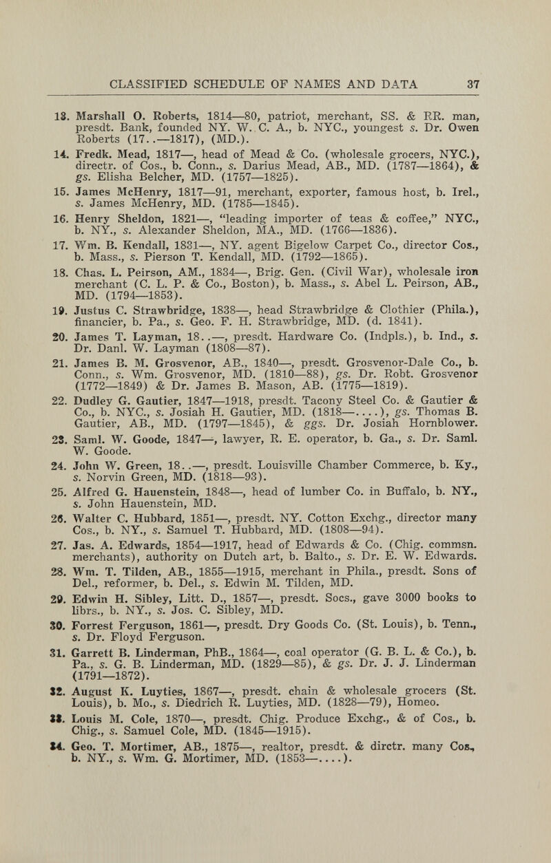 CLASSIFIED SCHEDULE OF NAMES AND DATA 37 13. Marshall O. Roberts, 1814—80, patriot, merchant, SS. & ER. man, presdt. Bank, founded NY. W. C. A., b. NYC., youngest s. Dr. Owen Roberts (17..—1817), (MD.). 14. Fredk. Mead, 1817—, head of Mead & Co. (wholesale grocers, NYC.), directr. of Cos., b. Conn., s. Darius Mead, AB., MD. (1787—1864), & gs. Elisha Belcher, MD. (1757—1825), 15. James McHenry, 1817—91, merchant, exporter, famous host, b. Irei., s. James McHenry, MD. (1785—1845). 16. Henry Sheldon, 1821—, leading importer of teas & coffee, NYC., b. NY., s. Alexander Sheldon, MA., MD. (1766—1836). 17. Vv^m. B. Kendall, 1831—, NY. agent Bigelow Carpet Co., director Cos., b. Mass., s. Pierson T. Kendall, MD. (1792—1865). 18. Chas. L. Peirson, AM., 1834—, Brig. Gen. (Civil War), wholesale iron merchant (C. L. P. & Co., Boston), b. Mass., s. Abel L. Peirson, AB., MD. (1794—1853). 1». Justus С. Strawbridge, 1838—, head Strawbridge & Clothier (Phila.), financier, b. Pa., s. Geo. F. H. Strawbridge, MD. (d. 1841). 20. James T. Layman, 18..—, presdt. Hardware Co. (Indpls.), b. Ind., s. Dr. Dani. W. Layman (1808—87). 21. James В. M. Grosvenor, AB., 1840—, presdt. Grosvenor-Dale Co., b. Conn., s. Wm. Grosvenor, MD. (1810—88), gs. Dr. Robt. Grosvenor (1772—1849) & Dr. James B. Mason, AB. (1775—1819). 22. Dudley G. Gautier, 1847—1918, presdt. Tacony Steel Co. & Gautier & Co., b. NYC., s. Josiah H. Gautier, MD. (1818— ), gs. Thomas B. Gautier, AB., MD. (1797—1845), & ggs. Dr. Josiah Homblower. 28. Saml. W. Goode, 1847—, lawyer, R. E. operator, b. Ga., s. Dr. Saml. W. Goode. 24. John W. Green, 18..—, presdt. Louisville Chamber Commerce, b. Ky., s. Norvin Green, MD. (1818—93). 25. Alfred G. Hauenstein, 1848—, head of lumber Co. in Buffalo, b. NY., s. John Hauenstein, MD. 26, Walter C. Hubbard, 1851—, presdt. NY. Cotton Exchg., director many Cos., b. NY., s. Samuel T. Hubbard, MD. (1808—94). 27, Jas. A. Edwards, 1854—1917, head of Edwards & Co. (Chig. commsn, merchants), authority on Dutch art, b. Bal to., s. Dr. E. W. Edwards. 28, Wm, T, Tilden, AB., 1855—1915, merchant in Phila., presdt. Sons of Del., reformer, b. Del., s. Edwin M. Tilden, MD. 29. Edwin H. Sibley, Litt. D., 1857—, presdt. Socs., gave 3000 books to librs., b. NY., s. Jos. C. Sibley, MD. 30, Forrest Ferguson, 1861—, presdt. Dry Goods Co. (St. Louis), b. Tenn., s. Dr, Floyd Ferguson. 31. Garrett B, Linderman, PhB., 1864—, coal operator (G. B. L. & Co.), b. Pa., s. G. B. Linderman, MD, (1829—85), & gs. Dr, J, J, Linderman (1791—1872), SS. August K. Luyties, 1867—, presdt. chain & wholesale grocers (St. Louis), b. Mo., s. Diedrich R. Luyties, MD. (1828—79), Homeo. XS. Louis M. Cole, 1870—, presdt, Chig, Produce Exchg,, & of Cos,, b, Chig,, s. Samuel Cole, MD, (1845—1915), 14. Geo. T. Mortimer, AB., 1875—, realtor, presdt. & dirctr. many Cos, b. NY., s. Wm. G. Mortimer, MD, (1853— ),