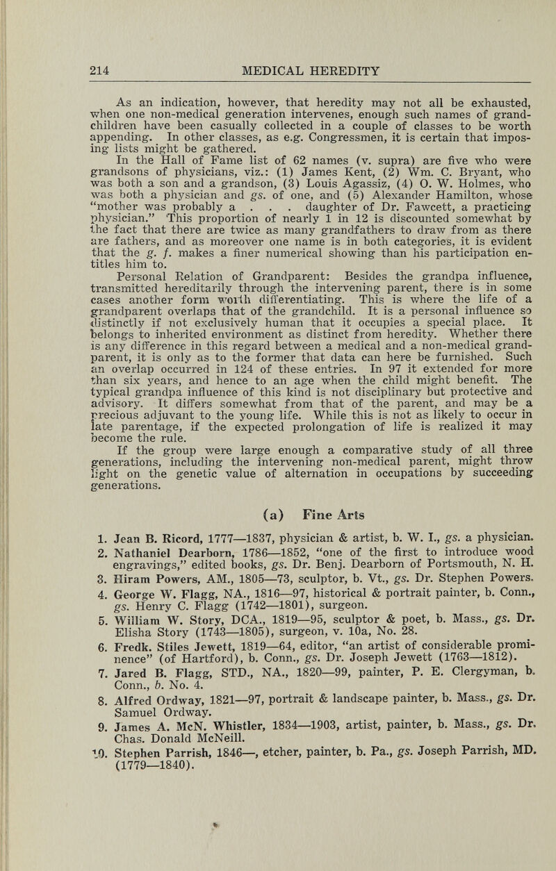 214 MEDICAL HEREDITY As an indication, however, that heredity may not all be exhausted, when one non-medical generation intervenes, enough such names of grand¬ children have been casually collected in a couple of classes to be worth appending. In other classes, as e.g. Congressmen, it is certain that impos¬ ing lists might be gathered. In the Hall of Fame list of 62 names (v. supra) are five who were grandsons of physicians, viz.: (1) James Kent, (2) Wm. C. Bryant, who was both a son and a grandson, (3) Louis Agassiz, (4) 0. W. Holmes, who was both a physician and gs. of one, and (5) Alexander Hamilton, whose mother was probably a . . . daughter of Dr. Fawcett, a practicing phj^sician. This proportion of nearly 1 in 12 is discounted somewhat by the fact that there are twice as many grandfathers to draw from as there are fathers, and as moreover one name is in both categories, it is evident that the g. f. makes a finer numerical showing than his participation en¬ titles him to. Personal Eelation of Grandparent; Besides the grandpa influence, transmitted hereditarily through the intervening parent, there is in some cases another form woilh differentiating. This is where the life of a grandparent overlaps that of the grandchild. It is a personal influence so distinctly if not exclusively human that it occupies a special place. It belongs to inhei'ited environment as distinct from heredity. Whether there is any difference in this regard between a medical and a non-medical grand¬ parent, it is only as to the former that data can here be furnished. Such an overlap occurred in 124 of these entries. In 97 it extended for more than six years, and hence to an age when the child might benefit. The typical grandpa influence of this kind is not disciplinary but protective and advisory. It differs somewhat from that of the parent, and may be a. precious adjuvant to the young life. While this is not as likely to occur in late parentage, if the expected prolongation of life is realized it may become the rule. If the group were large enough a comparative study of all three generations, including the intervening non-medical parent, might throw light on the genetic value of alternation in occupations by succeeding generations. (a) Fine Arts 1. Jean B. Ricord, 1777—1837, physician & artist, b. W. I., gs. a physician, 2. Nathaniel Dearborn, 1786—1852, one of the first to introduce wood engravings, edited books, gs. Dr. Benj. Dearborn of Portsmouth, N. H. 3. Hiram Powers, AM., 1805—73, sculptor, b. Vt., gs. Dr. Stephen Powers. 4. George W. Flagg, NA., 1816—97, historical & portrait painter, b. Conn., gs. Henry C. Flagg (1742—1801), surgeon. 5. William W. Story, DCA., 1819—95, sculptor & poet, b. Mass., gs. Dr. Elisha Story (1743—1805), surgeon, v. 10a, No. 28. 6. Fredk. Stiles Jewett, 1819—64, editor, an artist of considerable promi¬ nence (of Hartford), b. Conn., gs. Dr. Joseph Jewett (1763—1812). 7. Jared B. Flagg, STD., NA,, 1820—99, painter, P. E. Clergyman, b. Conn., b. No. 4. 8. Alfred Ordway, 1821—97, portrait & landscape painter, b, Mass., gs. Dr. Samuel Ordway. 9. James A. McN, Whistler, 1834—1903, artist, painter, b. Mass., gs. Dr, Chas. Donald McNeill. 10. Stephen Parrish, 1846—, etcher, painter, b. Pa., gs. Joseph Parrish, MD. (1779—1840).