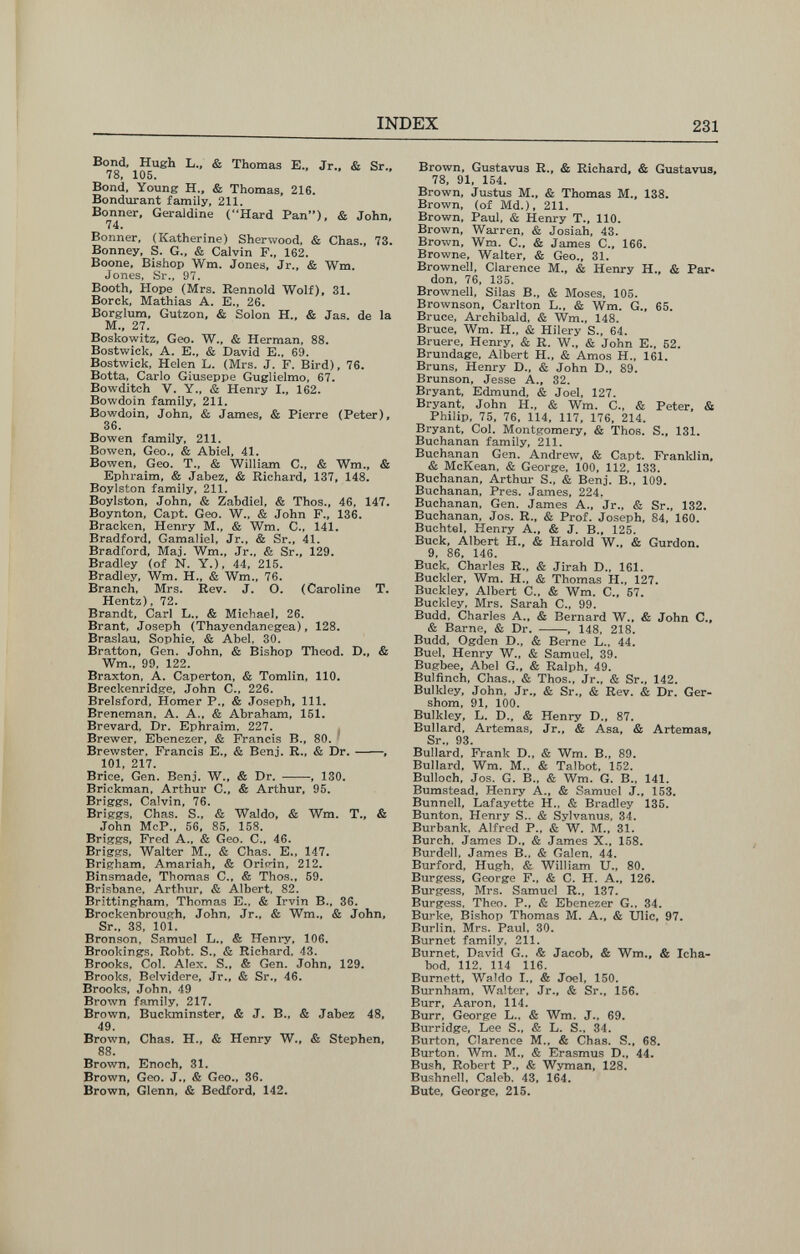 INDEX 231 Bond. Hugh L., & Thomas E., Jr., & Sr., 78, 105. Bond. Young H., & Thomas, 216. Bondurant family, 211. Bonner, Géraldine (Hard Pan), & John, 74. Bonner. (Katherine) Sherwood. & Chas., 73. Bonney. S. G., & Calvin F., 162. Boone. Bishop Wm. Jones, Jr., & Wm. Jones, Sr., 97. Booth, Hope (Mrs. Rennold Wolf), 31. Borck, Mathias A. E., 26. Borglum, Gutzon, & Solon H., & Jas. de la M., 27. Boskowitz, Geo. W., & Herman, 88. Bostwick, A. E., & David E.. 69. Bostwick, Helen L. (Mrs. J. F. Bird), 76. Botta, Carlo Giuseppe Guglielmo, 67. Bowditch V. Y., & Henry I., 162. Bowdoin family, 211. Bowdoin, John, & James, & Pierre (Peter), 36. Bowen family, 211. Bowen, Geo., & Abiel, 41. Bowen, Geo. T., & William C., & Wm., & Ephraim, & Jabez, & Richard, 137, 148. Boylston family, 211. Boylston, John, & Zabdiel, & Thos., 46, 147. Boynton, Capt. Geo. W.. & John F., 136. Bracken, Henry M., & Wm. C., 141. Bradford, Gamaliel, Jr., & Sr., 41. Bradford, Maj. Wm., Jr., & Sr., 129. Bradley (of N. Y.), 44, 215. Bradley, Wm. H., & Wm., 76. Branch, Mrs. Rev. J. O. (Caroline T. Hentz), 72. Brandt, Carl L.. & Michael, 26. Brant, Joseph (Thayendanegea), 128. Braslau, Sophie, & Abel, 30. Bratton, Gen. John, & Bishop Theod. D., & Wm.. 99, 122. Braxton, A. Caperton, & Tomlin, 110. Breckenridge, John C., 226. Brelsford, Homer P., & Joseph, 111. Breneman. A. A., & Abraham, 151. Brevard, Dr. Ephraim, 227. , Brewer, Ebenezer, & Francis В., 80. Brewster, Francis E., & Benj. R., & Dr. , 101, 217. Brice, Gen. Benj. W., & Dr. , 130. Brickman, Arthur C., & Arthur, 95. Briggs, Calvin, 76. Briggs, Chas. S., & Waldo, & Wm. T., & John McP., 56, 85. 158. Briggs, Fred A., & Geo. C., 46. Briggs, Walter M., & Cha_s._E., 147. Brigham, Amariah, & Oriirin, 212. Binsmade, Thomas C., & Thos., 59. Brisbane, Arthur, & Albert, 82. Brittingham, Thomas E., & Irvin В., 36. Brockenbrough, John, Jr., & Wm., & John, Sr., 38, 101. Bronson, Samuel L.. & Heni-y, 106. Brookings, Roht. S., & Richard, 43. Brooks, Col. Alex. S., & Gen. John, 129. Brooks, Belvidere, Jr., & Sr., 46. Brooks, John, 49 Brown family, 217. Brown, Buckminster, & J. В., & Jabez 48, 49. Brown, Chas. H., & Henry W., & Stephen, 88. Brown, Enoch, 31. Brown, Geo. J., & Geo., 36. Brown, Glenn, & Bedford, 142. Brown, Gustavus R., & Richard, & Gustavus, 78, 91, 154. Brown, Justus M., & Thomas M., 138. Brown, (of Md.), 211. Brown, Paul, & Henry T., 110. Brown, Warren, & Josiah, 43. Brown, Wm. C.. & James C., 166. Brown«, Walter, & Geo., 31. Brownell, Clarence M., & Henry H., & Par« don, 76, 135. Brownell, Silas В., & Moses, 105. Brownson, Carlton L., & Wm. G., 65. Bruce, Archibald, & Wm., 148. Bruce, Wm. H., & Hilery S., 64. Bruere, Henry, & R. W., & John E., 52. Brundage, Albert H., & Amos H., 161. Bruns. Henry D., & John D., 89. Brunson, Jesse A., 32. Bryant, Edmund, & Joel, 127. Bryant, John H., & Wm. C., & Peter, & Philip, 75, 76, 114, 117, 176, 214. Bryant, Col. Montgomery, & Thos. S., 131. Buchanan family, 211. Buchanan Gen. Andrew, & Capt. FVanklin, & McKean, & George, 100, 112, 133. Buchanan, Arthur S., & Benj. В., 109. Buchanan, Pres. James, 224. Buchanan, Gen. James A., Jr., & Sr., 132. Buchanan, Jos. R., & Prof. Joseph, 84, 160. Buchtel, Henry A., & J. В., 125. Buck, Albert H., & Harold W., & Gurdon. 9, 86, 146. Buck, Charles R., & Jirah D., 161. Buckler, Wm. H., & Thomas H., 127. Buckley, Albert C., & Wm. C., 57. Buckley, Mrs. Sarah C.. 99. Budd. Charles A., & Bernard W., & John C., & Barne, & Dr. , 148, 218. Budd, Ogden D., & Berne L., 44. Bud. Henry W., & Samuel, 39. Bugbee, Abel G., & Ralph, 49. Bulfinch, Chas., & Thos., Jr., & Sr., 142. Bulkley, John, Jr., & Sr., & Rev. & Dr. Ger- shom, 91, 100. Bulkley. L. D., & Henry D., 87. Bullard. Artemas, Jr., & Asa, & Artemas, Sr., 93. Bullard, Frank D., & Wm. В., 89. Bullard, Wm. M., & Talbot, 152. Bulloch, Jos. G. В., & Wm. G. В., 141. Bumstead, Henry A., & Samuel J., 153. Bunnell, Lafayette H., & Bradley 135. Bunton, Henry S.. & Sylvanus, 34. Burbank. Alfred P., & W. M., 31. Burch, James D., & James X., 158. Burdell, James В., & Galen, 44. Burford, Hugh, & William U., 80. Burgess, George F., & С. H. A., 126. Burgess, Mrs. Samuel R., 137. Burgess, Theo. P., & Ebenezer G., 34. Burke, Bishop Thomas M. A., & Ulic, 97. Burlin, Mrs. Paul, 30. Burnet family, 211. Burnet, David G.. & Jacob, & Wm., & Icha- bod, 112, 114 116. Burnett, Waldo I., & Joel, 150. Burnham, Walter, Jr.. & Sr.. 156. Burr, Aaron, 114. Burr, George L., & Wm. J., 69. Burridge, Lee S., & L. S., 34. Burton, Clarence M., & Chas. S., 68. Burton. Wm. M., & Erasmus D., 44. Bush, Robert P., & Wyman, 128. Bushneil, Caleb. 43, 164. Bute, George, 215.