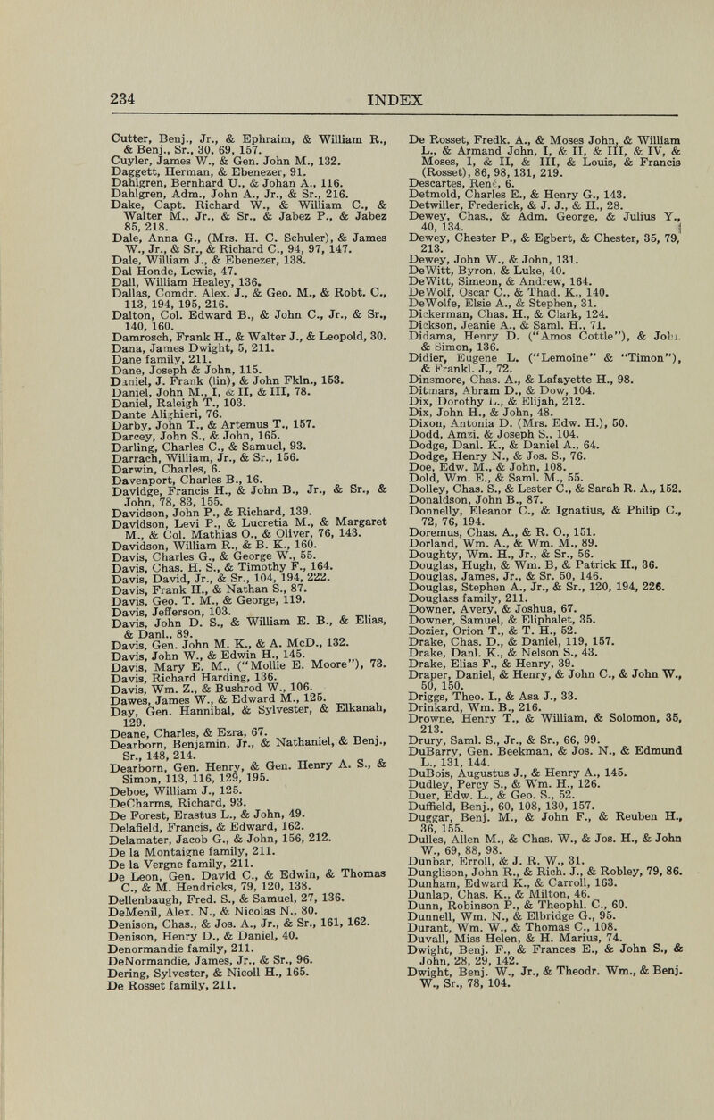 234 INDEX Cutter, Benj., Jr., & Ephraim, & William R., & Benj., Sr., 30, 69, 157. Cuyler, James W., & Gen. John M., 132. Daggett, Herman, & Ebenezer, 91. Dahlgren, Bernhard U., & Johan A., 116. Dahlgren, Adm., John A., Jr., & Sr., 216. Dake, Capt. Richard W., & William C., & Walter M., Jr., & Sr., & Jabez P., & Jabez 85, 218. Dale, Anna G., (Mrs. H. C. Schüler), & James W., Jr., & Sr., & Richard С., 94, 97, 147. Dale, William J., & Ebenezer, 138. Dal Hönde, Lewis, 47. Dali, William Healey, 136. Dallas, Comdr. Alex. J., & Geo. M., & Robt. C., 113, 194, 195, 216. Dalton, Col. Edward В., & John G., Jr., & Sr., 140, 160. Damrosch, Frank H., & Walter J., & Leopold, 30. Dana, James Dwight, 5, 211. Dane family, 211. Dane, Joseph & John, 115. Diniel, J. Frank (lin), & John Fkln., 163. Daniel, John M., I, te II, & III, 78. Daniel, Raleigh T., 103. Dante Alijhieri, 76. Darby, John T., & Artemus T., 157. Darcey, John S., & John, 165. Darling, Charles C., & Samuel, 93. Darrach, William, Jr., & Sr., 156. Darwin, Charles, 6. Davenport, Charles В., 16. Davidge, Francis H., & John В., Jr., & Sr., & John, 78, 83, 155. Davidson, John P., & Richard, 139. Davidson, Levi P., & Lucretia M., & Margaret M., & Col. Mathias О., & Oliver, 76, 143. Davidson, William R., & B. K., 160. Davis, Charles G., & George W., 55. Davis, Chas. H. S., & Timothy P., 164. Davis, David, Jr., & Sr., 104, 194, 222. Davis, Frank H., & Nathan S., 87. Davis, Geo. T. M., & George, 119. Davis, Jefferson, 103. Davis, John D. S., & William E. В., & Elias, & Dani., 89. Davis, Gen. John M. К., & А. McD., 132. Davis, John W., & Edwin H., 145. Davis, Mary E. M., (Molile E. Moore ), 73. Davis, Richard Harding, 136. Davis, Wm. Z., & Bushrod W., 106. Dawes, James W., & Edward M., 125. Day, Gen. Hannibal, & Sylvester, & Elkanah, 129. Deane, Charles, & Ezra, 67. . , . т, ■ Dearborn, Benjamin, Jr., & Nathaniel, & Benj., Sr., 148, 214. Dearborn, Gen. Henry, & Gen. Henry A. S., & Simon, 113, 116, 129, 195. Deboe, William J., 125. DeCharms, Richard, 93. De Forest, Erastus L., & John, 49. Delafield, Francis, & Edward, 162. Delamater, Jacob G., & John, 156, 212. De la Montaigne family, 211. De la Vergne family, 211. De Leon, Gen. David C., & Edwin, & Thomas C., & M. Hendricks, 79, 120, 138. Dellenbaugh, Fred. S., & Samuel, 27, 136. DeMenil, Alex. N., & Nicolas N., 80. Denison, Chas., & Jos. A., Jr., & Sr., 161, 162. Denison, Henry D., & Daniel, 40. Denormandie family, 211. DeNormandie, James, Jr., & Sr., 96. Dering, Sylvester, & Nicoli H., 165. De Rosset family, 211. De Rosset, Fredk. A., & Moses John, & William L., & Armand John, I, & II, & III, & IV, & Moses, I, & II, & III, & Louis, & Francis (Rosset), 86, 98, 131, 219. Descartes, Reni, 6. Detmold, Charles E., & Henry G., 143. Detwiller, Frederick, & J. J., & H., 28. Dewey, Chas., & Adm. George, & Julius Y., 40, 134. j Dewey, Chester P., & Egbert, & Chester, 35, 79, 213. Dewey, John W., & John, 131. DeWitt, Byron, & Luke, 40. De Witt, Simeon, & Andrew, 164. DeWolf, Oscar C., & Thad. K., 140. DeWolfe, Elsie A., & Stephen, 31. Diskerman, Chas. H., & Clark, 124. Dickson, Jeanie A., & Saml. H., 71. Didama, Henry D. (.Amos Cottle), & Jolu. & äimon, 136. Didier, Eugene L. (Lemoine & Timon), & Frankl. J., 72. Dinsmore, Chas. A., & Lafayette H., 98. Dit mars, Abram D., & Dow, 104. Dix, Dorothy L., & Elijah, 212. Dix, John H., & John, 48. Dixon, Antonia D. (Mrs. Edw. H.), 50. Dodd, Amzi, & Joseph S., 104. Dodge, Dani. К., & Daniel A., 64. Dodge, Henry N., & Jos. S., 76. Doe, Edw. M., & John, 108. Dold, Wm. E., & Saml. M., 55. Dolley, Chas. S., & Lester C., & Sarah R. A., 152. Donaldson, John В., 87. Donnelly, Eleanor С., & Ignatius, & Philip С., 72, 76. 194. Doremus, Chas. A., & R. O-, 151. Dorland, Wm. A., & Wm. M., 89. Doughty, Wm. H., Jr., & Sr., 56. Douglas, Hugh, & Wm. В, & Patrick H., 36. Douglas, James, Jr., & Sr. 50, 146. Douglas, Stephen A., Jr., & Sr., 120, 194, 226. Douglass family, 211. Downer, Avery, & Joshua, 67. Downer, Samuel, & Eliphalet, 35. Dozier, Orion T., & T. H., 52. Drake, Chas. D., & Daniel, 119, 157. Drake, Dani. К., & Nelson S., 43. Drake, Elias F., & Henry, 39. Draper, Daniel, & Henry, & John C., & John W., 50, 150. Driggs, Theo. I., & Asa J., 33. Drinkard, Wm. В., 216. Drowne, Henry T., & William, & Solomon, 35, 213 Drury, Saml. S., Jr., & Sr., 66, 99. DuBarry, Gen. Beekman, & Jos. N., & Edmund L., 131, 144. DuBois, Augustus J., & Henry A., 145. Dudley, Percy S., & Wm. H., 126. Duer, Edw. L., & Geo. S., 52. Duffield, Benj., 60, 108, 130, 157. Duggar, Benj. M., & John F., & Reuben H., 36, 155. Dulles, Allen M., & Chas. W., & Jos. H., & John W., 69, 88, 98. Dunbar, Erroll, & J. R. W., 31. Dunglison, John R., & Rieh. J., & Robley, 79, 86. Dunham, Edward K., & Carroll, 163. Dunlap, Chas. К., & Milton, 46. Dunn, Robinson P., & Theophl. C., 60. Dunnell, Wm. N., &. Elbridge G., 95. Durant, Wm. W., & Thomas C., 108. Duvall, Miss Helen, & H. Marius, 74. Dwight, Benj. F., & Frances E., & John S., & John, 28, 29, 142. Dwight, Benj. W., Jr., & Theodr. Wm., & Benj. W., Sr., 78, 104.