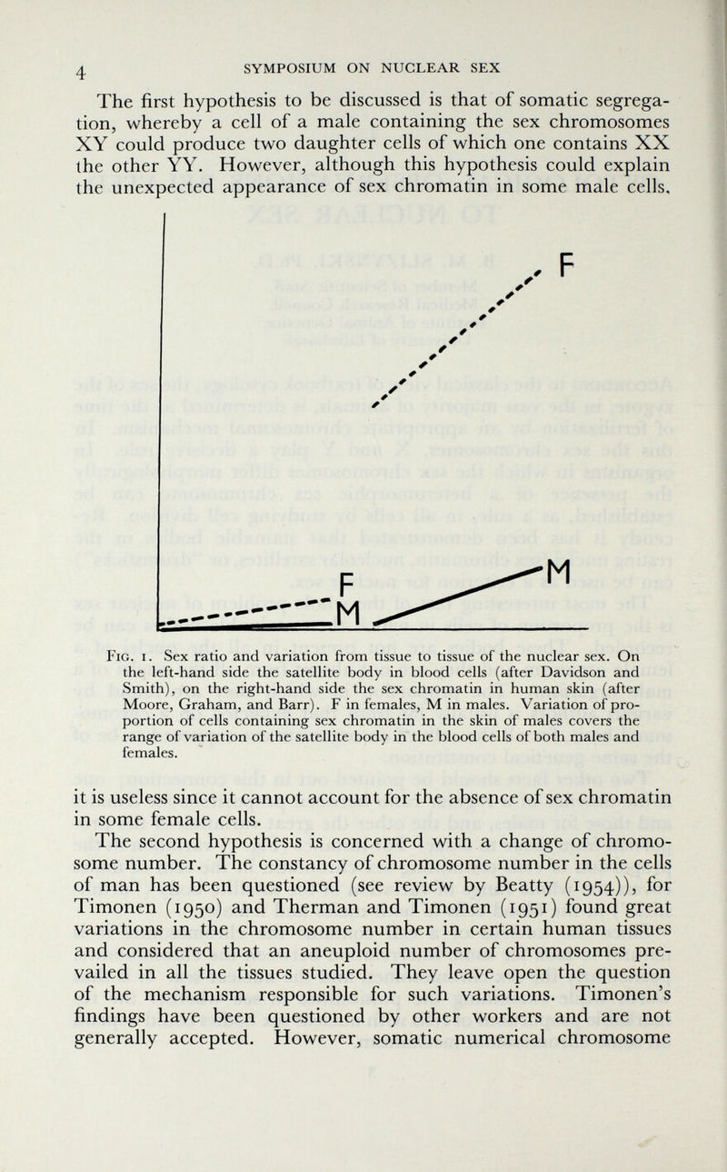 4 SYMPOSIUM ON NUCLEAR SEX The first hypothesis to be discussed is that of somatic segrega¬ tion, whereby a cell of a male containing the sex chromosomes XY could produce two daughter cells of which one contains XX the other YY. However, although this hypothesis could explain the unexpected appearance of sex chromatin in some male cells. Fig. i. Sex ratio and variation from tissue to tissue of the nuclear sex. On the left-hand side the satellite body in blood cells (after Davidson and Smith), on the right-hand side the sex chromatin in human skin (after Moore, Graham, and Barr). F in females, M in males. Variation of pro¬ portion of cells containing sex chromatin in the skin of males covers the range of variation of the satellite body in the blood cells of both males and females. it is useless since it cannot account for the absence of sex chromatin in some female cells. The second hypothesis is concerned with a change of chromo¬ some number. The constancy of chromosome number in the cells of man has been questioned (see review by Beatty (1954)), for Timonen (1950) and Therman and Timonen (1951) found great variations in the chromosome number in certain human tissues and considered that an aneuploid number of chromosomes pre¬ vailed in all the tissues studied. They leave open the question of the mechanism responsible for such variations. Timonen's findings have been questioned by other workers and are not generally accepted. However, somatic numerical chromosome