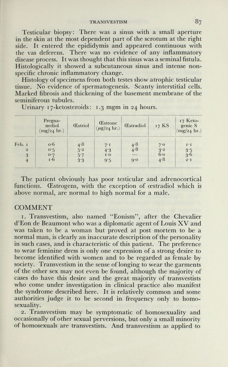 TRANSVESTISM 87 Testicular biopsy: There was a sinus with a small aperture in the skin at the most dependent part of the scrotum at the right side. It entered the epididymis and appeared continuous with the vas deferens. There was no evidence of any inflammatory disease process. It was thought that this sinus was a seminal fistula. Histologically it showed a subcutaneous sinus and intense non¬ specific chronic inflammatory change. Histology of specimens from both testes show atrophic testicular tissue. No evidence of spermatogenesis. Scanty interstitial cells. Marked fibrosis and thickening of the basement membrane of the seminiferous tubules. Urinary 17-ketosteroids: 1.3 mgm in 24 hours. The patient obviously has poor testicular and adrenocortical functions. Œstrogens, with the exception of œstradiol which is above normal, are normal to high normal for a male. COMMENT 1. Transvestism, also named Eonism, after the Chevalier d'Eon de Beaumont who was a diplomatic agent of Louis XV and was taken to be a woman but proved at post mortem to be a normal man, is clearly an inaccurate description of the personality in such cases, and is characteristic of this patient. The preference to wear feminine dress is only one expression of a strong desire to become identified with women and to be regarded as female by society. Transvestism in the sense of longing to wear the garments of the other sex may not even be found, although the majority of cases do have this desire and the great majority of transvestists who come under investigation in clinical practice also manifest the syndrome described here. It is relatively common and some authorities judge it to be second in frequency only to homo¬ sexuality. 2. Transvestism may be symptomatic of homosexuality and occasionally of other sexual perversions, but only a small minority of homosexuals are transvestists. And transvestism as applied to