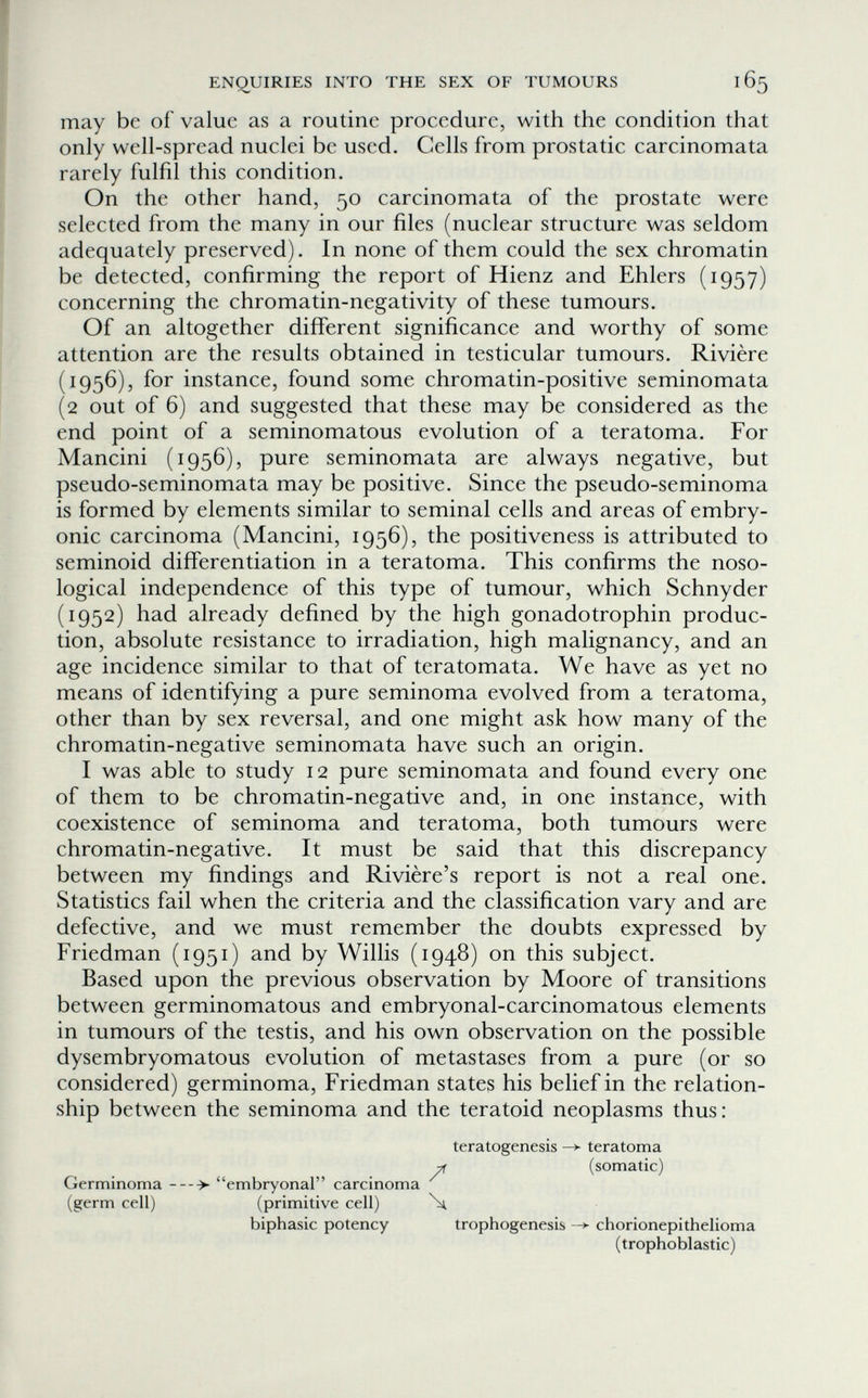 ENQUIRIES INTO THE SEX OF TUMOURS 165 may be of value as a routine procedure, with the condition that only well-spread nuclei be used. Cells from prostatic carcinomata rarely fulfil this condition. On the other hand, 50 carcinomata of the prostate were selected from the many in our files (nuclear structure was seldom adequately preserved). In none of them could the sex chromatin be detected, confirming the report of Hienz and Ehlers (1957) concerning the chromatin-negativity of these tumours. Of an altogether different significance and worthy of some attention are the results obtained in testicular tumours. Rivière (1956), for instance, found some chromatin-positive seminomata (2 out of 6) and suggested that these may be considered as the end point of a seminomatous evolution of a teratoma. For Mancini (1956), pure seminomata are always negative, but pseudo-seminomata may be positive. Since the pseudo-seminoma is formed by elements similar to seminal cells and areas of embry¬ onic carcinoma (Mancini, 1956), the positiveness is attributed to seminoid differentiation in a teratoma. This confirms the noso¬ logical independence of this type of tumour, which Schnyder (1952) had already defined by the high gonadotrophin produc¬ tion, absolute resistance to irradiation, high malignancy, and an age incidence similar to that of teratomata. We have as yet no means of identifying a pure seminoma evolved from a teratoma, other than by sex reversal, and one might ask how many of the chromatin-negative seminomata have such an origin. I was able to study 12 pure seminomata and found every one of them to be chromatin-negative and, in one instance, with coexistence of seminoma and teratoma, both tumours were chromatin-negative. It must be said that this discrepancy between my findings and Rivière's report is not a real one. Statistics fail when the criteria and the classification vary and are defective, and we must remember the doubts expressed by Friedman (1951) and by Willis (1948) on this subject. Based upon the previous observation by Moore of transitions between germinomatous and embryonal-carcinomatous elements in tumours of the testis, and his own observation on the possible dysembryomatous evolution of metastases from a pure (or so considered) germinoma, Friedman states his belief in the relation¬ ship between the seminoma and the teratoid neoplasms thus: teratogenesis teratoma (somatic) Germinoma —> embryonal carcinoma (germ cell) (primitive cell) biphasic potency trophogenesis —chorionepithelioma (trophoblastic)