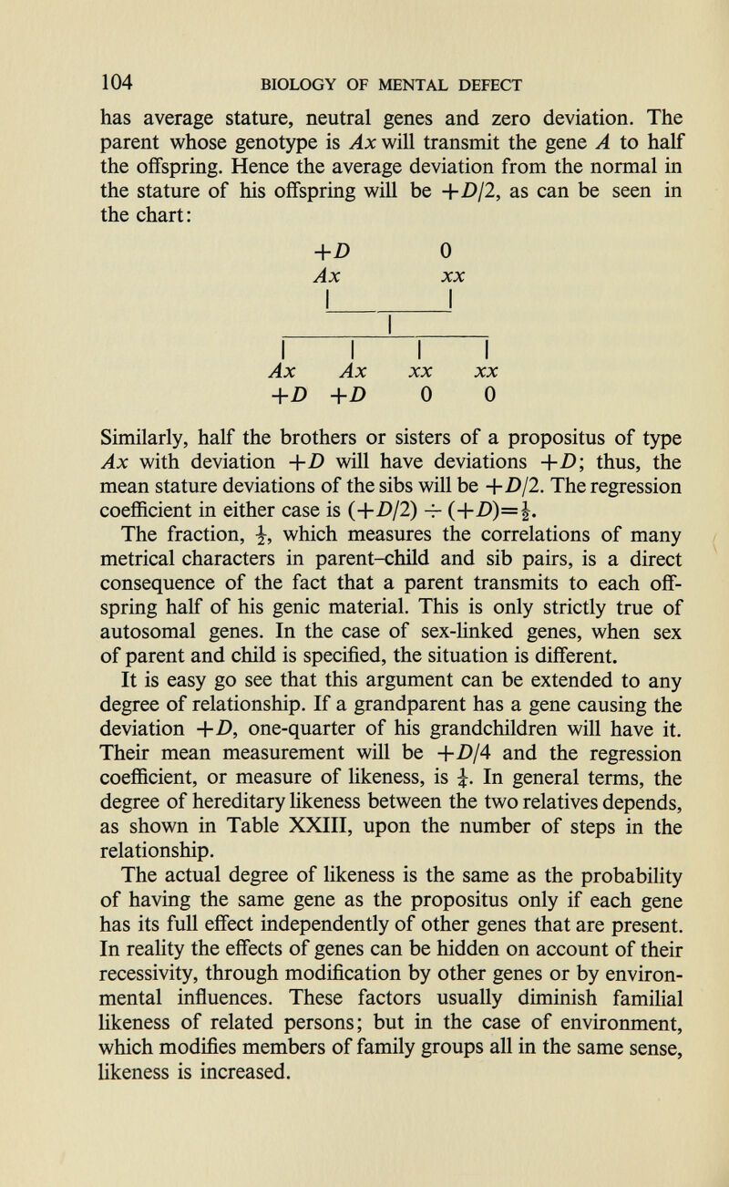 104 BIOLOGY OF MENTAL DEFECT has average stature, neutral genes and zero deviation. The parent whose genotype is Ax will transmit the gene A to half the offspring. Hence the average deviation from the normal in the stature of his offspring will be +D¡2, as can be seen in the chart: +D 0 Ax XX Ax Ax XX XX ■hD +D 0 0 Similarly, half the brothers or sisters of a propositus of type Ax with deviation +D will have deviations +D; thus, the mean stature deviations of the sibs will be -\-D¡2. The regression coefiñcient in either case is (+i)/2) -i- (+Z))=|. The fraction, which measures the correlations of many metrical characters in parent-child and sib pairs, is a direct consequence of the fact that a parent transmits to each off¬ spring half of his genie material. This is only strictly true of autosomal genes. In the case of sex-Hnked genes, when sex of parent and child is specified, the situation is different. It is easy go see that this argument can be extended to any degree of relationship. If a grandparent has a gene causing the deviation +2), one-quarter of his grandchildren will have it. Their mean measurement will be +Z)/4 and the regression coefficient, or measure of hkeness, is In general terms, the degree of hereditary likeness between the two relatives depends, as shown in Table XXIII, upon the number of steps in the relationship. The actual degree of likeness is the same as the probability of having the same gene as the propositus only if each gene has its full effect independently of other genes that are present. In reaHty the effects of genes can be hidden on account of their recessivity, through modification by other genes or by environ¬ mental influences. These factors usually diminish famihal likeness of related persons; but in the case of environment, which modifies members of family groups all in the same sense, likeness is increased.