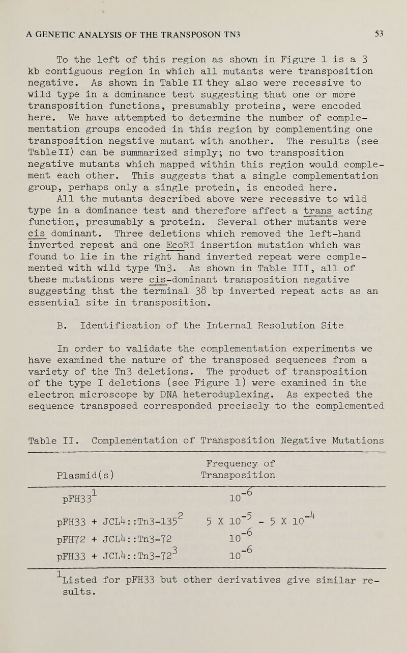 A GENETIC ANALYSIS OF THE TRANSPOSON TN3 53 To the left of this region as shown in Figure 1 is a 3 кЪ contiguous region in which all mutants were transposition negative. As shown in Table II they also were recessive to wild type in a dominance test suggesting that one or more transposition functions, presumably proteins, were encoded here. We have attempted to determine the тлпЬег of comple¬ mentation groups encoded in this region by complementing one transposition negative mutant with another. The results (see Tablell) can be siommarized simply; no two transposition negative mutants which mapped within this region would comple¬ ment each other. This suggests that a single complementation group, perhaps only a single protein, is encoded here. All the mutants described above were recessive to wild type in a dominance test and therefore affect a trans acting function, presumably a protein. Several other mutants were eis dominant. Three deletions which removed the left-hand inverted repeat and one EcoRI insertion mutation which was found to lie in the right hand inverted repeat were comple¬ mented with wild type Tn3. As shown in Table III, all of these mutations were cis-dominant transposition negative suggesting that the terminal 38 bp inverted repeat acts as an essential site in transposition. B. Identification of the Internal Resolution Site In order to validate the complementation experiments we have examined the nature of the transposed sequences from a variety of the Tn3 deletions. The product of transposition of the type I deletions (see Figure l) were examined in the electron microscope by DM heteroduplexing. As expected the sequence transposed corresponded precisely to the complemented Table II. Complementation of Transposition Negative Mutations 1 Listed for pFH33 but other derivatives give similar re¬ sults.