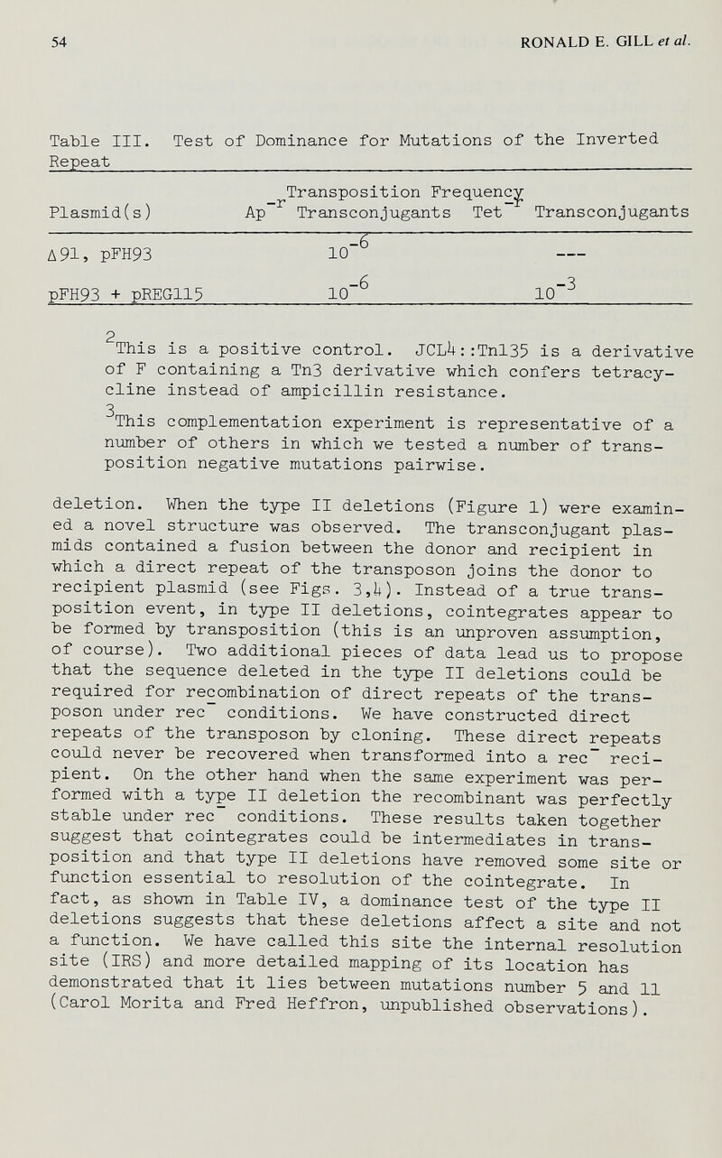 54 RONALD E. GILL et al. Table III. Test of Dominance for Mutations of the Inverted Repeat   2 This is a positive control. JCLU::Tnl35 is a derivative of F containing a Tn3 derivative which confers tetracy¬ cline instead of ampicillin resistance. 3 This complementation experiment is representative of a пшпЪег of others in which we tested a number of trans¬ position negative mutations pairwise. deletion. When the type II deletions (Figure l) were examin¬ ed a novel structure was observed. The transconjugant Plas¬ mids contained a fusion between the donor and recipient in which a direct repeat of the transposon joins the donor to recipient plasmid (see Figs. 3,h). Instead of a true trans¬ position event, in type II deletions, cointegrates appear to be formed by transposition (this is an unproven assumption, of course). Two additional pieces of data lead us to propose that the sequence deleted in the type II deletions could be required for recombination of direct repeats of the trans¬ poson under ree conditions. We have constructed direct repeats of the transposon by cloning. These direct repeats coiild never be recovered when transformed into a ree reci¬ pient. On the other hand when the same experiment was per¬ formed with a type II deletion the recombinant was perfectly stable under ree conditions. These results taken together suggest that cointegrates could be intermediates in trans¬ position and that type II deletions have removed some site or fimction essential to resolution of the cointegrate. In fact, as shown in Table IV, a dominance test of the type II deletions suggests that these deletions affect a site and not a function. We have called this site the internal resolution site (iRS) and more detailed mapping of its location has demonstrated that it lies between mutations number 5 and 11 (Carol Morita and Fred Heffron, unpublished observations).