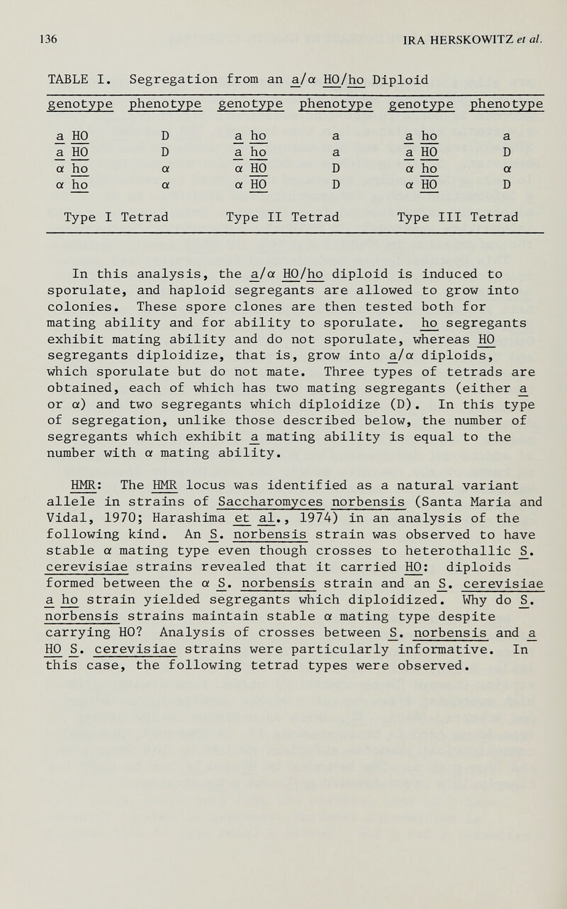 136 IRA HERSKOWITZ et al. In this analysis, the ^/a HO/ho diploid is induced to sporulate, and haploid segregants are allowed to grow into colonies. These spore clones are then tested both for mating ability and for ability to sporulate. segregants exhibit mating ability and do not sporulate, whereas 1Ю segregants diploidize, that is, grow into a./a diploids, which sporulate but do not mate. Three types of tetrads are obtained, each of which has two mating segregants (either ^ or a) and two segregants which diploidize (D). In this type of segregation, unlike those described below, the number of segregants which exhibit _a mating ability is equal to the number with a mating ability. HMR; The HMR locus was identified as a natural variant allele in strains of Saccharomyces norbensis (Santa Maria and Vidal, 1970; Harashima a2., 1974) in an analysis of the following kind. An norbensis strain was observed to have stable a mating type even though crosses to heterothallic cerevisiae strains revealed that it carried 1Ю: diploids formed between the a norbensis strain and an cerevisiae a ho strain yielded segregants which diploidized. Why do norbensis strains maintain stable a mating type despite carrying HO? Analysis of crosses between norbensis and ^ HO cerevisiae strains were particularly informative. In this case, the following tetrad types were observed.