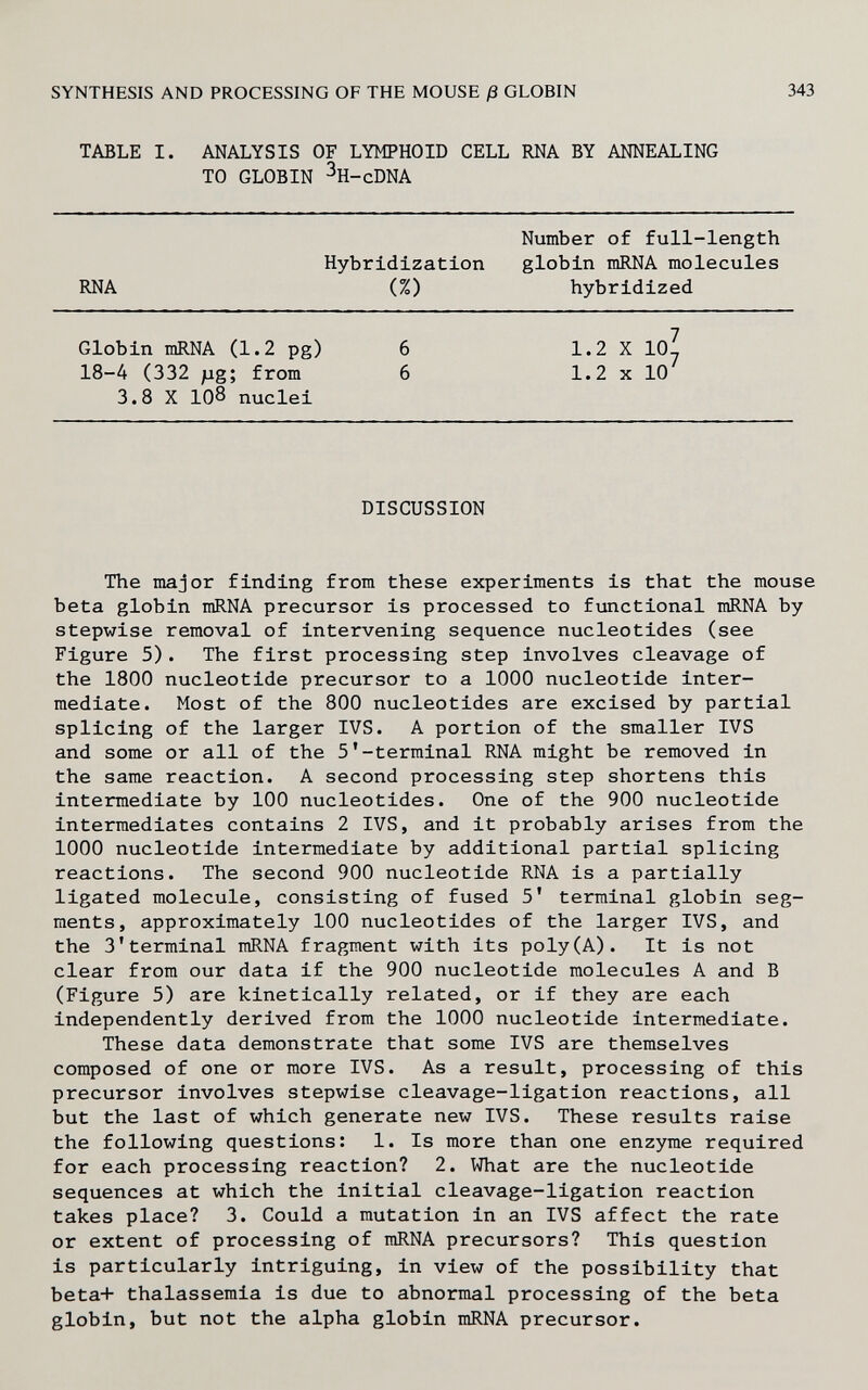 SYNTHESIS AND PROCESSING OF THE MOUSE ß GLOBIN 343 TABLE I. ANALYSIS OF LYMPHOID CELL RNA BY ANNEALING TO GLOBIN 3H-cDNA DISCUSSION The major finding from these experiments is that the mouse beta globin mRNA precursor is processed to functional mRNA by stepwise removal of intervening sequence nucleotides (see Figure 5). The first processing step involves cleavage of the 1800 nucleotide precursor to a 1000 nucleotide inter¬ mediate. Most of the 800 nucleotides are excised by partial splicing of the larger IVS. A portion of the smaller IVS and some or all of the 5'-terminal RNA might be removed in the same reaction. A second processing step shortens this intermediate by 100 nucleotides. One of the 900 nucleotide intermediates contains 2 IVS, and it probably arises from the 1000 nucleotide intermediate by additional partial splicing reactions. The second 900 nucleotide RNA is a partially ligated molecule, consisting of fused 5' terminal globin seg¬ ments, approximately 100 nucleotides of the larger IVS, and the 3'terminal mRNA fragment with its poly(A). It is not clear from our data if the 900 nucleotide molecules A and В (Figure 5) are kinetically related, or if they are each independently derived from the 1000 nucleotide intermediate. These data demonstrate that some IVS are themselves composed of one or more IVS. As a result, processing of this precursor involves stepwise cleavage-ligation reactions, all but the last of which generate new IVS. These results raise the following questions: 1. Is more than one enzyme required for each processing reaction? 2. What are the nucleotide sequences at which the initial cleavage-ligation reaction takes place? 3. Could a mutation in an IVS affect the rate or extent of processing of mRNA precursors? This question is particularly intriguing, in view of the possibility that beta+ thalassemia is due to abnormal processing of the beta globin, but not the alpha globin mRNA precursor.